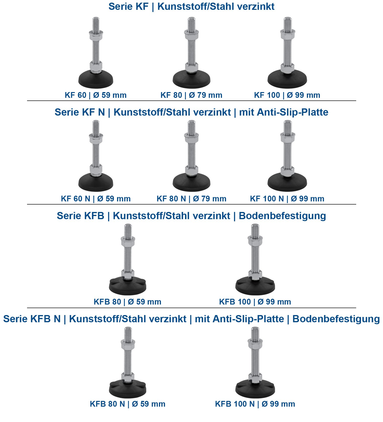 Schwaderer Maschinenfuß/Stellfuß/Nivellierfuß/Gelenkfuß, höhenverstellbar KF 80 (M30x1,5x180), Ø 79mm, Gewinde M30x1,5, Länge 79mm, Kunststoff/Stahl, Gewinde von M8-M30