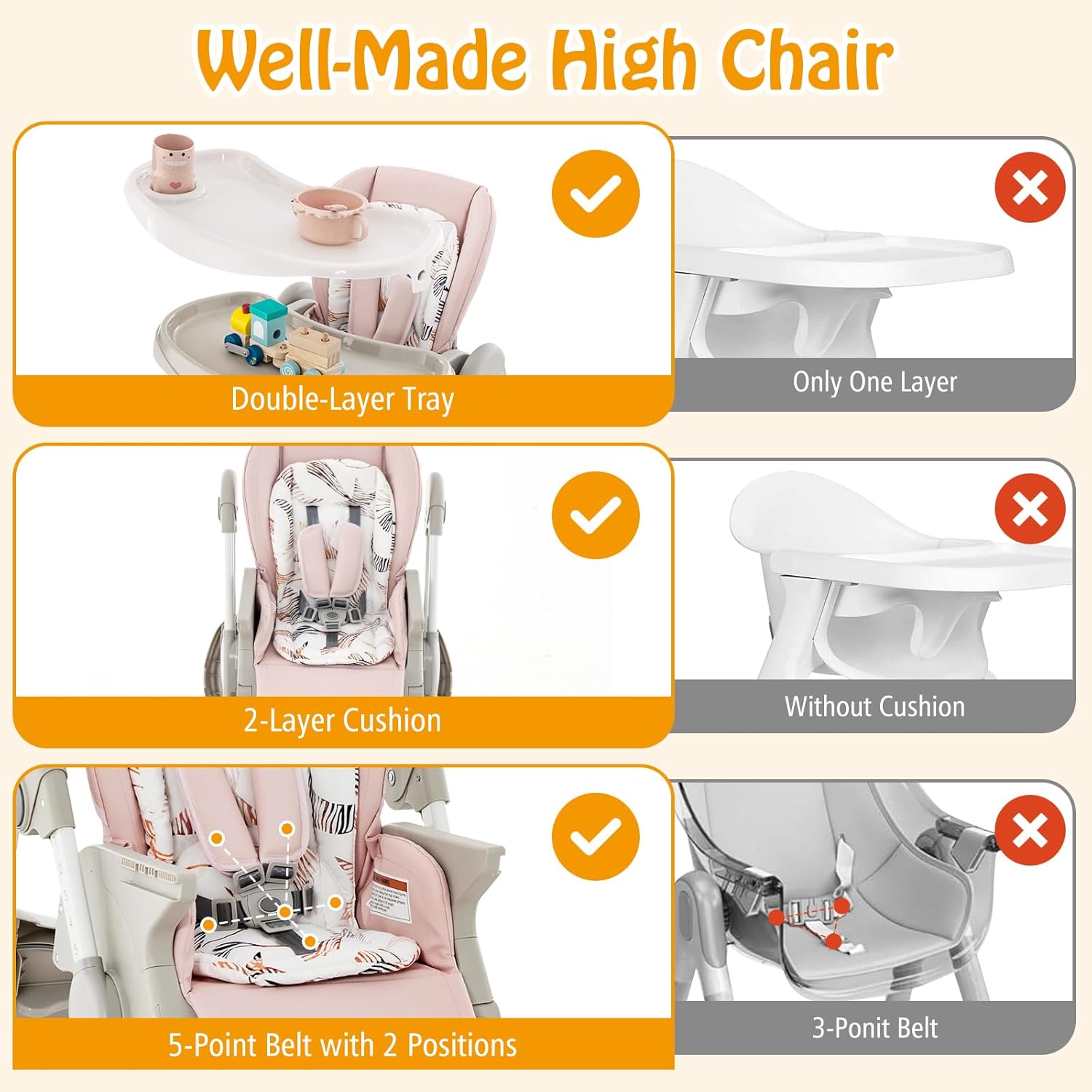 HONEY JOY Baby High Chair, Foldable High Chairs for Babies and Toddlers, Adjustable Heights, Recline Backrest & Footrest, Double-Layer Tray & Cushion, Portable Infant Highchair with Wheels (Pink)