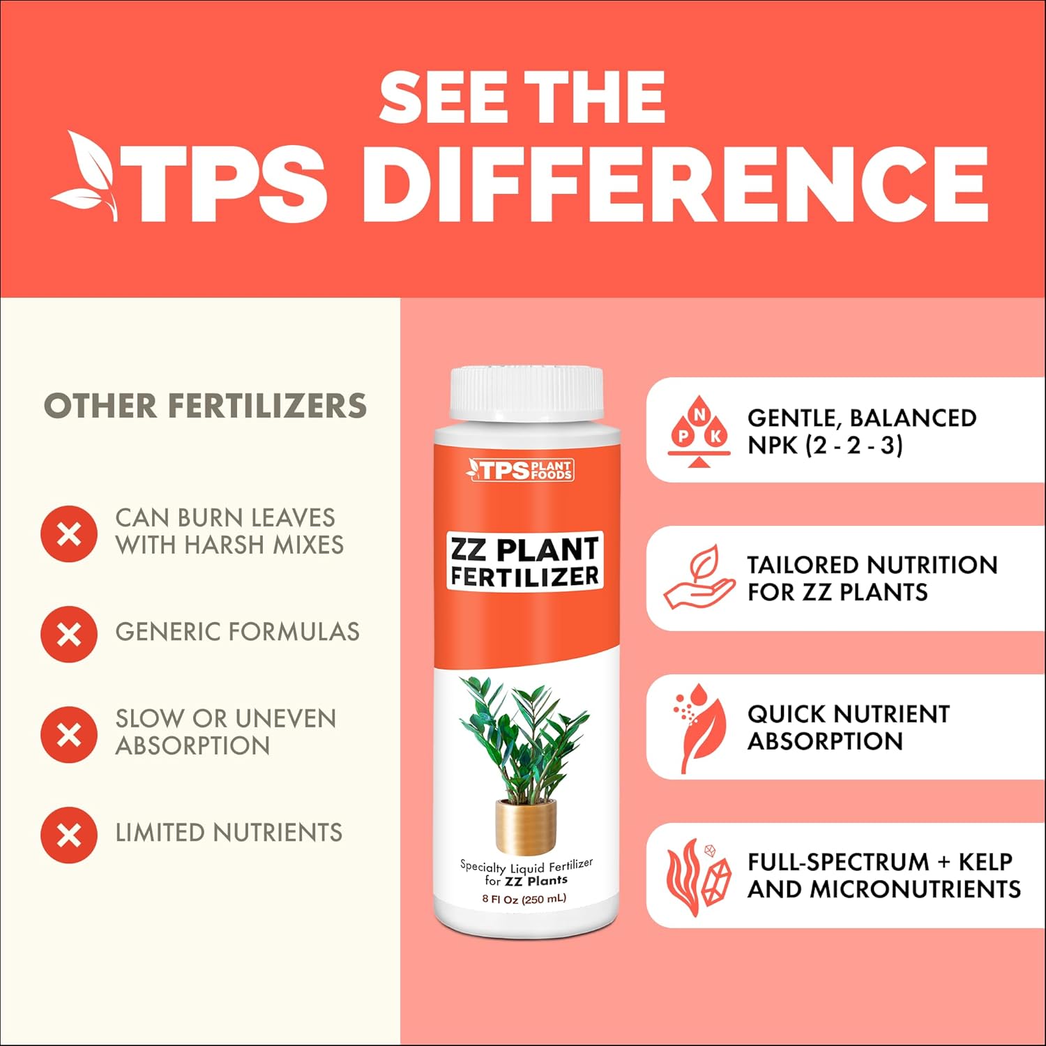 ZZ Plant Fertilizer – Liquid Plant Food for Glossy Green Leaves, Stronger Roots & Healthy New Growth, 32 oz