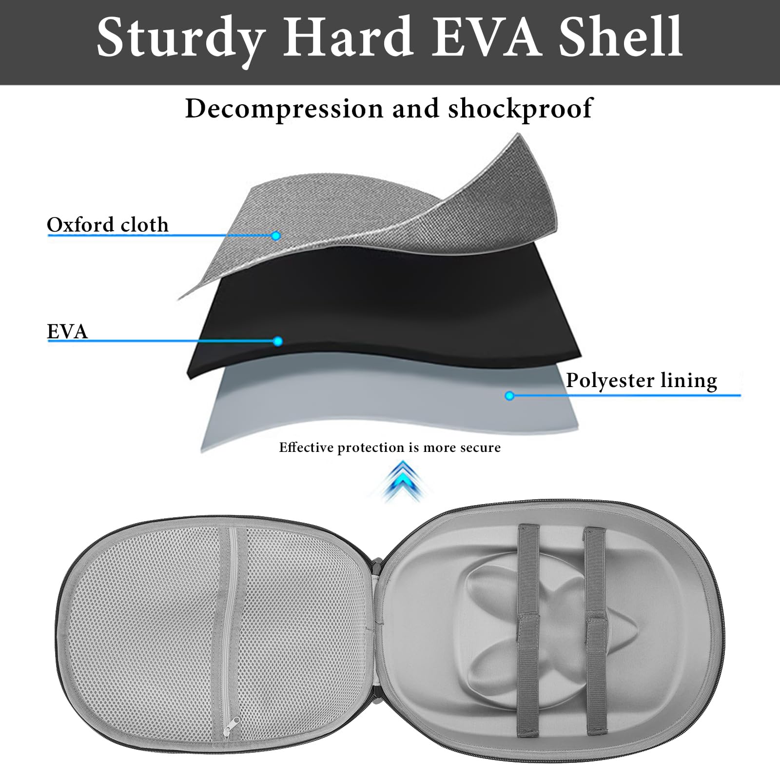 GEEKRIA Shield Étui de transport rigide compatible avec Meta Quest 3, résistant aux chutes et aux rayures, protège les appareils et accessoires de réalité virtuelle, étui pour casque de réalité
