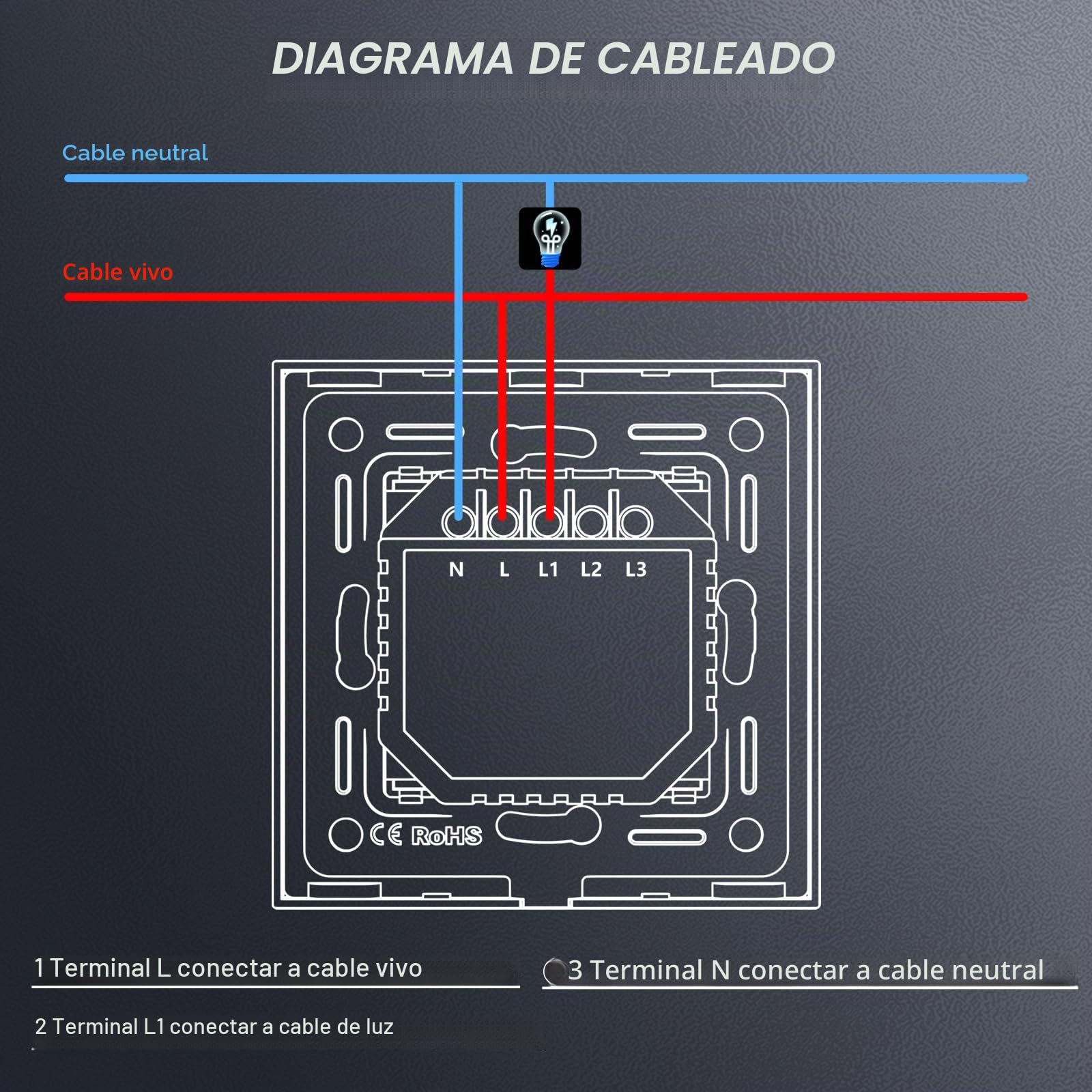 BSEED Interruptor de Pared WiFi,Interruptor Inteligente 1 Gang 1 Vía con Pantalla Táctil Blanco,Compatible con Alexa, Google Home, Control de APP y Función de Temporizador【Se necesita Neutro】