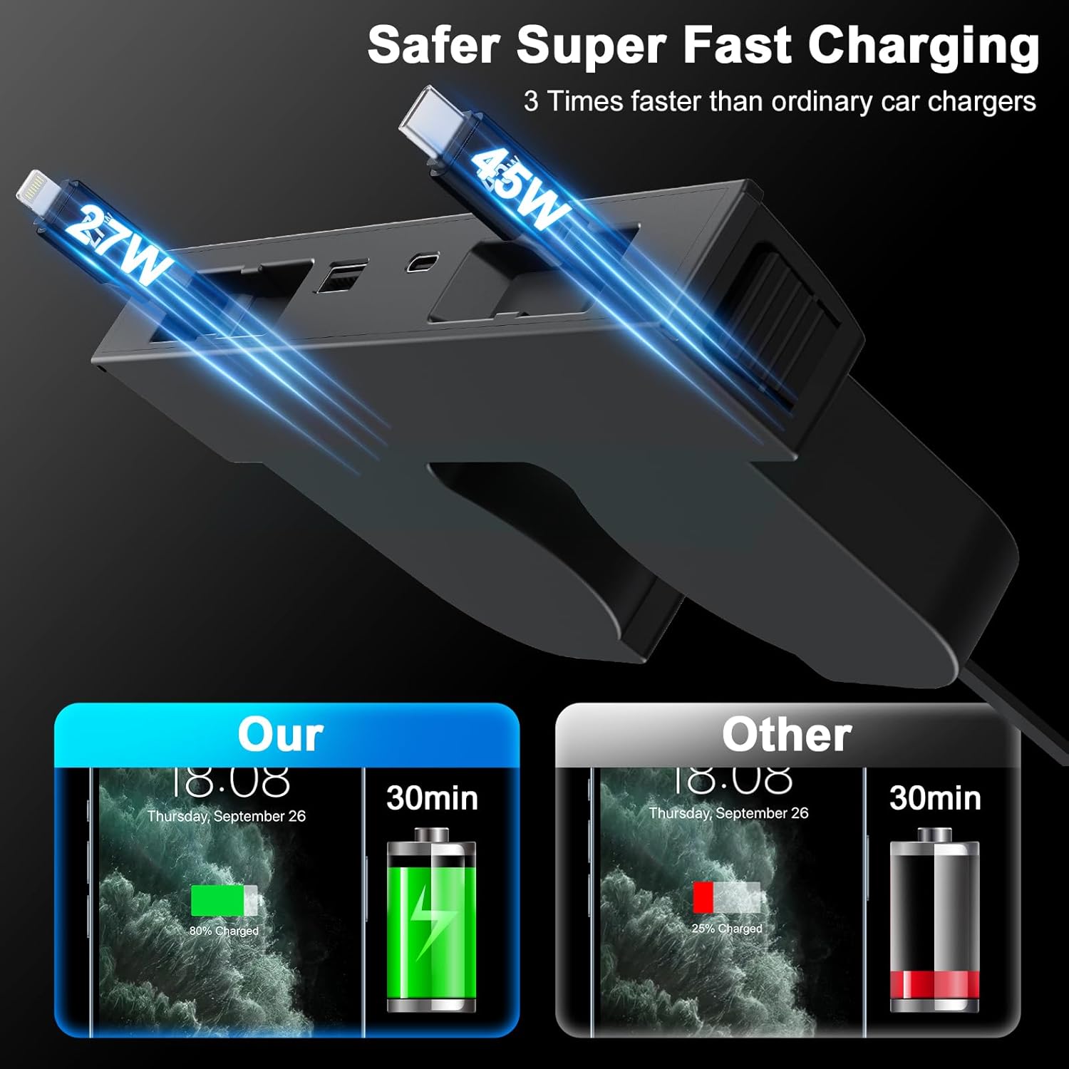 USB HUB for Tesla New Model Y Juniper & Model 3 Highland，Hidden Docking Station Design，Tesla Model 3 (2024 2025 2026)/New Model Y Juniper Accessories for Phone Charger Fast Charging Cables