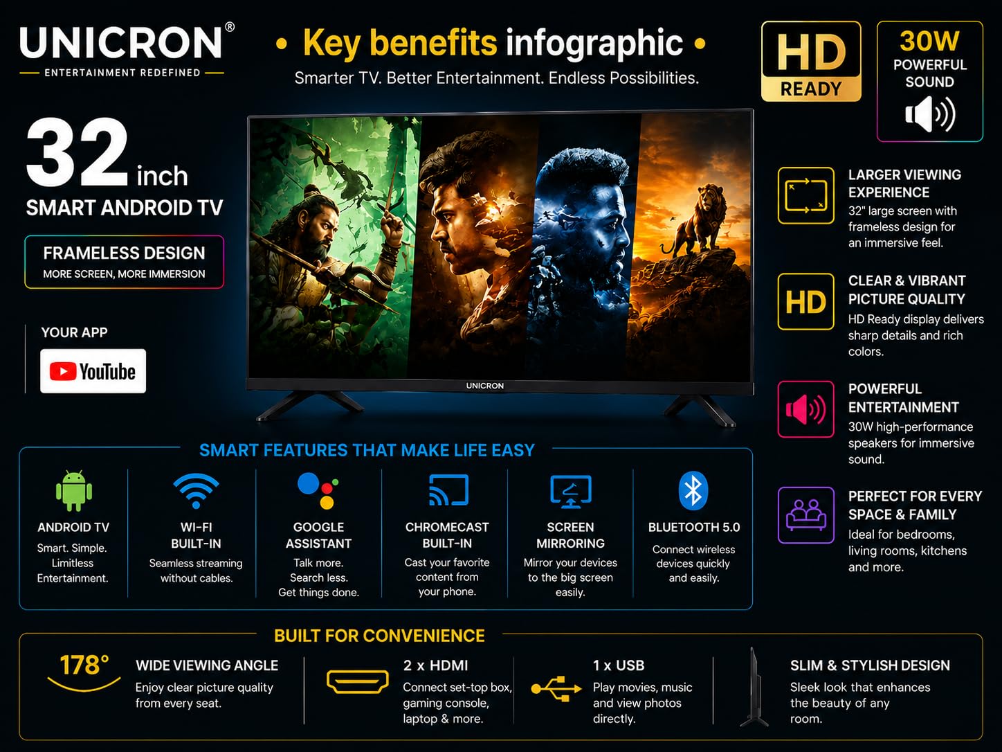 32 inch smart tv Android Frameless Smart LED TV HD Ready Built-in