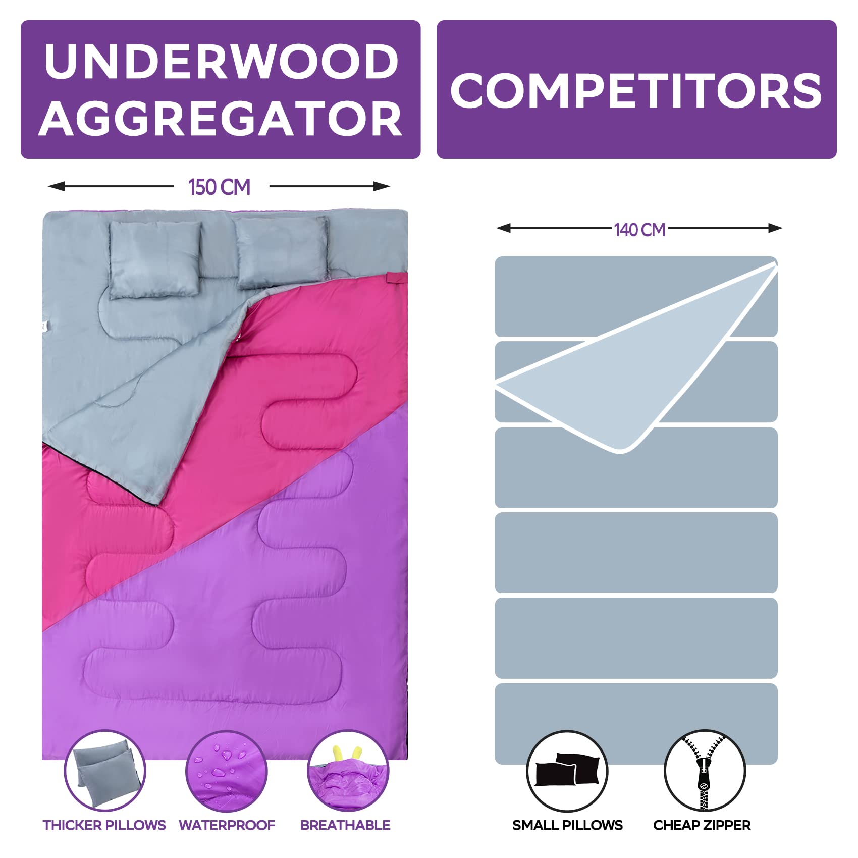 Sacco A Pelo Invernale Matrimoniale Sacco A Pelo Invernale