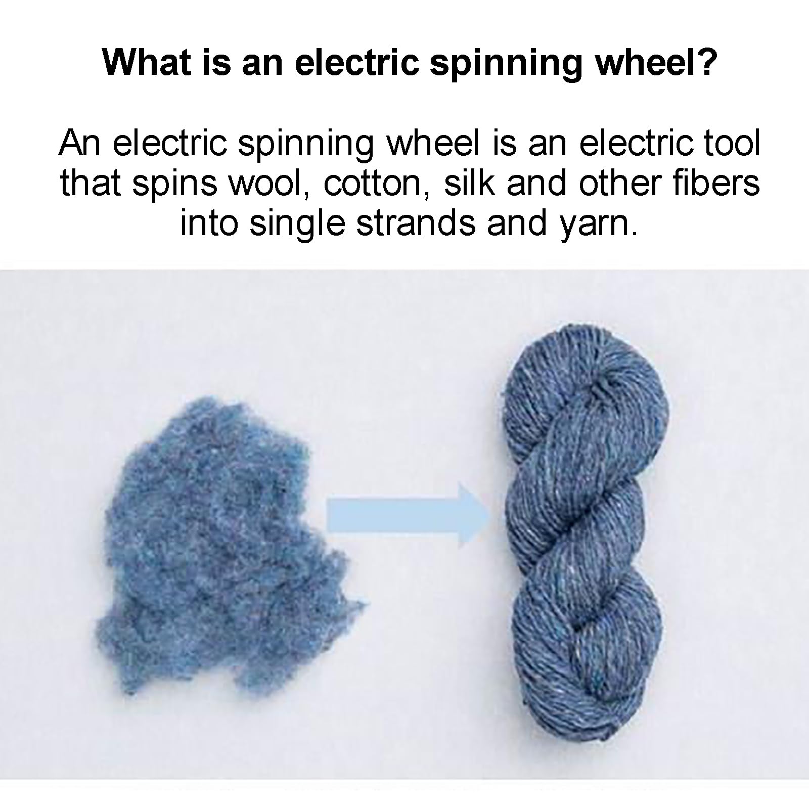 HZFAIGLL Electric Household Mini Spinning Wheel, Can Forward & Reverse Switching, Dog Hair Wool Spinning Thread, Cotton Thread Making Machine