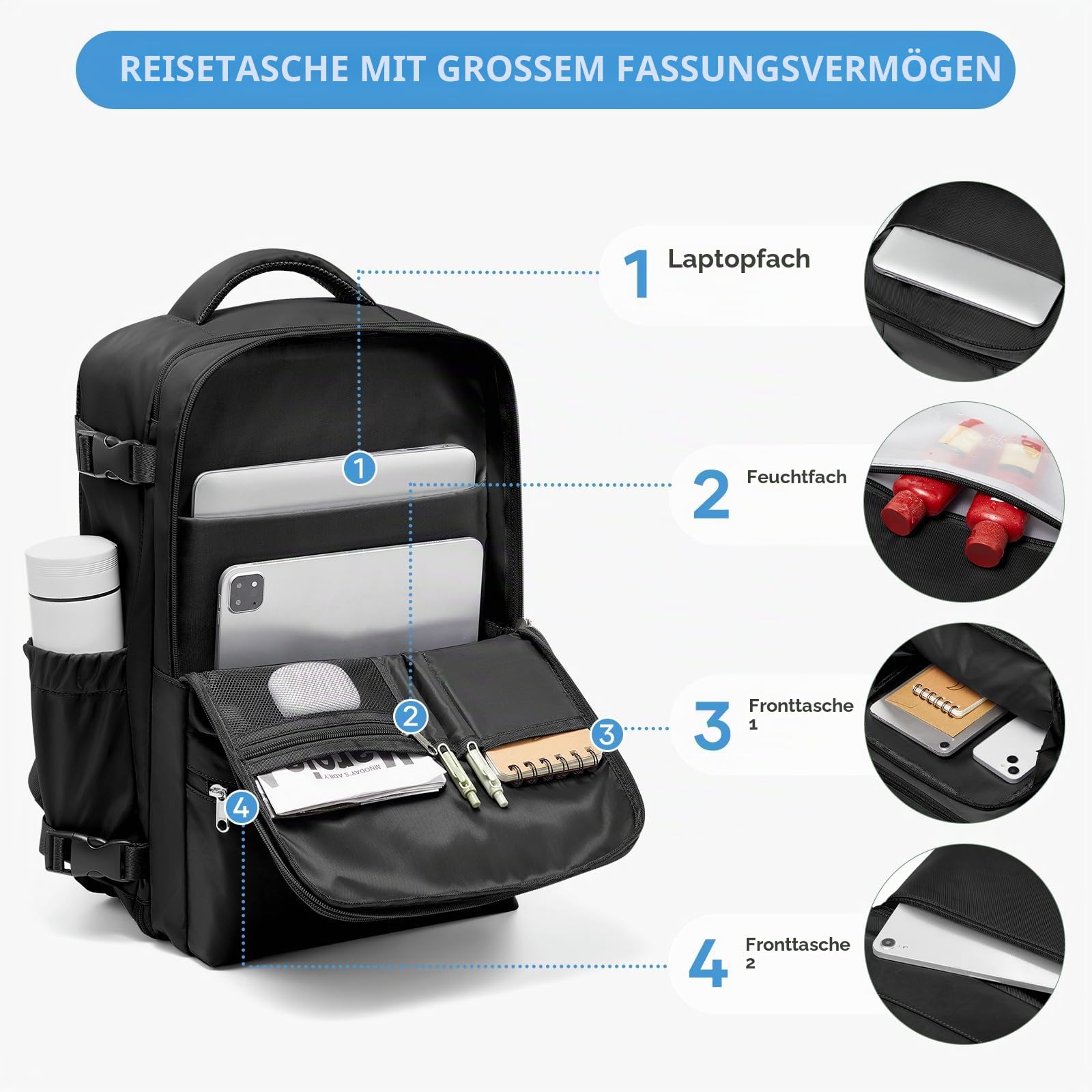Handgepäck Rucksack Damen Travel Backpack 40x20x25 für Ryanair Reiserucksack Daypacks Mädchen Rucksack Wasserdicht Business Rucksack Damen Weekendertasche Schwarz