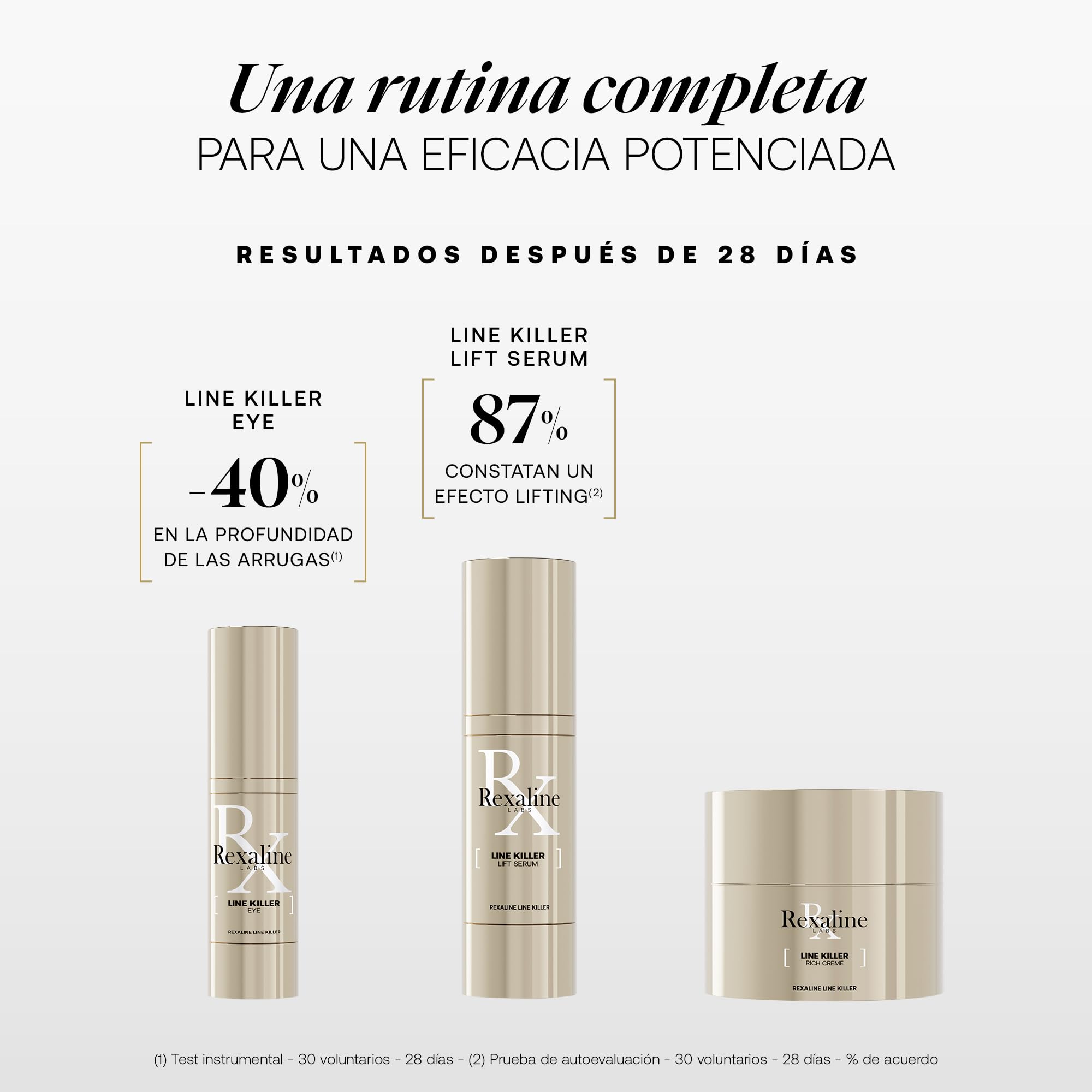 Rexaline LINE KILLER RICH CREMA – Bálsamo Antiarrugas Reafirmante – Ácido Hialurónico RX2, Lipopeptidos DWK y Centella Asiática – Pieles Maduras Muy Secas – 50 ml