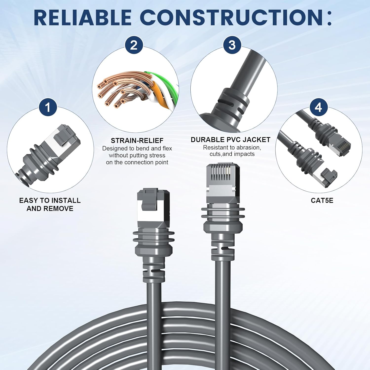 MOTITO Starlink Gen 3 Cable, Standard Actuated 75FT Waterproof Replacement V3 for Starlink Rectangular Satellite, Durable Extension Cable（75FT /23M）