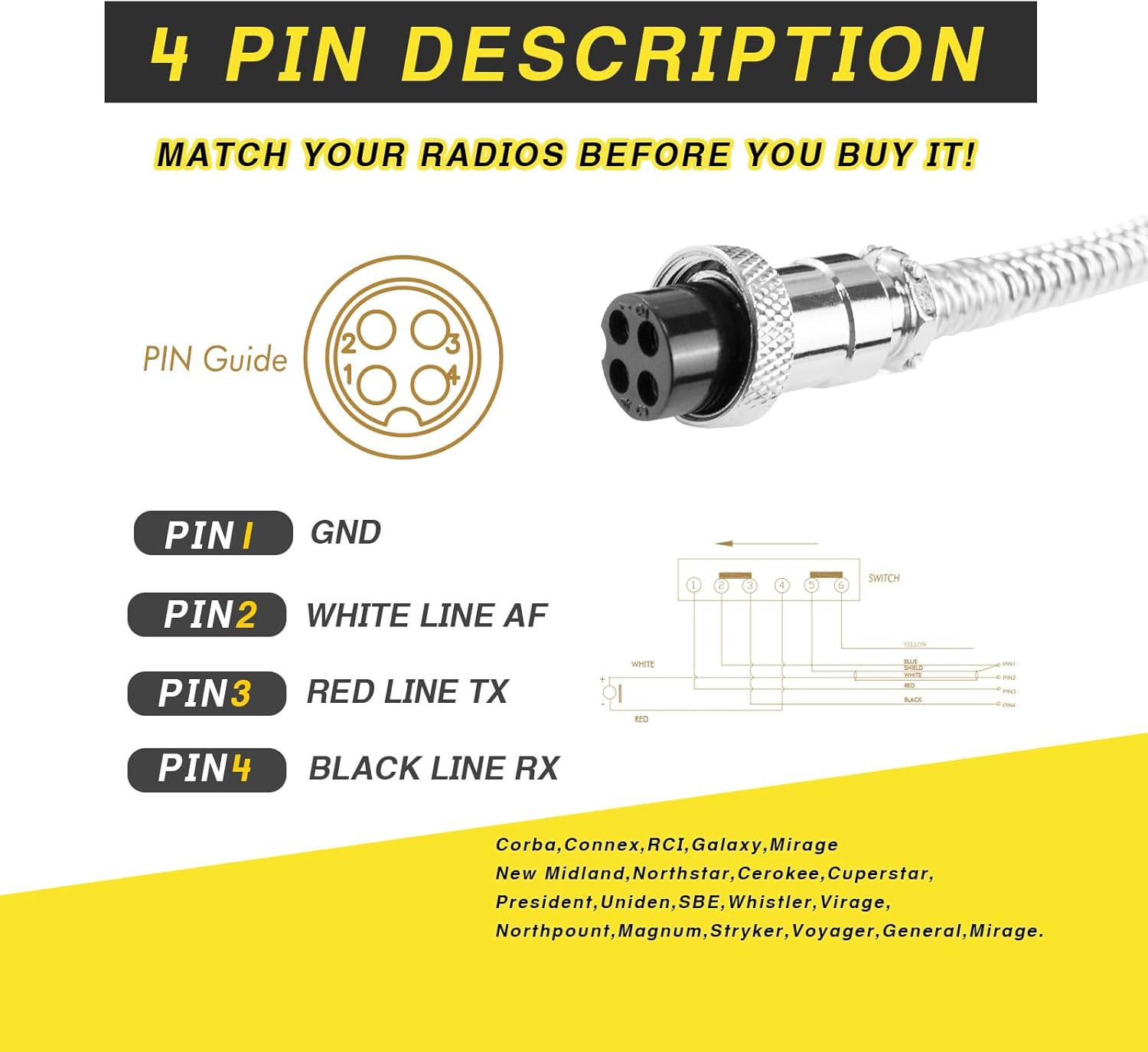 4 Pin Noise Canceling CB Microphone, Amateur Radio and SSB Communications (YTM-CB433carbon)