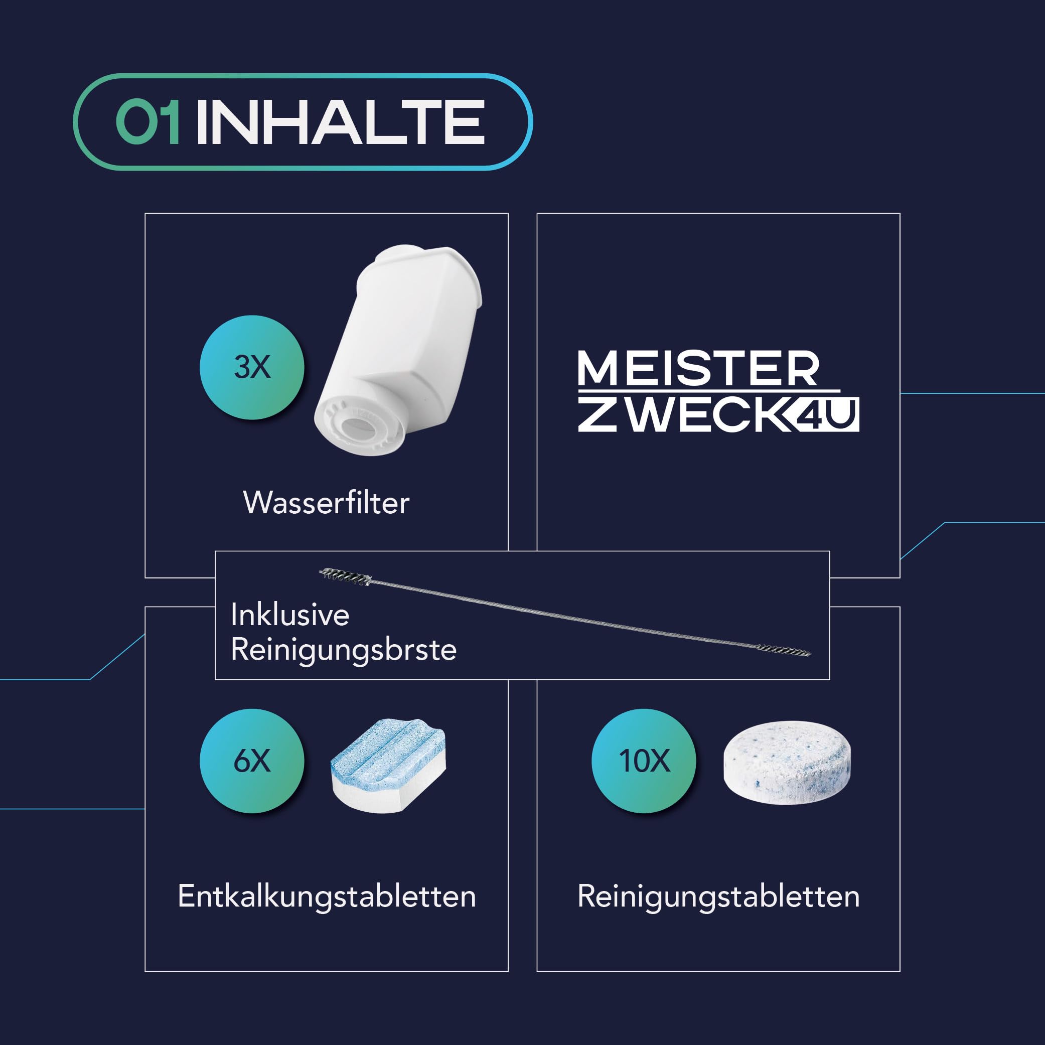 Pflegeset Kaffeevollautomaten 1x Reinigungstabletten, 2x Entkalkungstabletten, 3er Pack Wasserfilter & Reinigungssbürste, kompatibel mit Siemens EQ Series, Reinigungsset Kaffeemaschinen