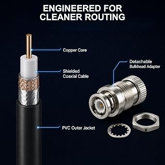 BNC Bulkhead Antenna Cables for Wireless Mics System, 20'' 4-Pack | Copper-Core Leads Coxial Cable for Cordless System Install, Flexibility for BNC Antenna Relocation