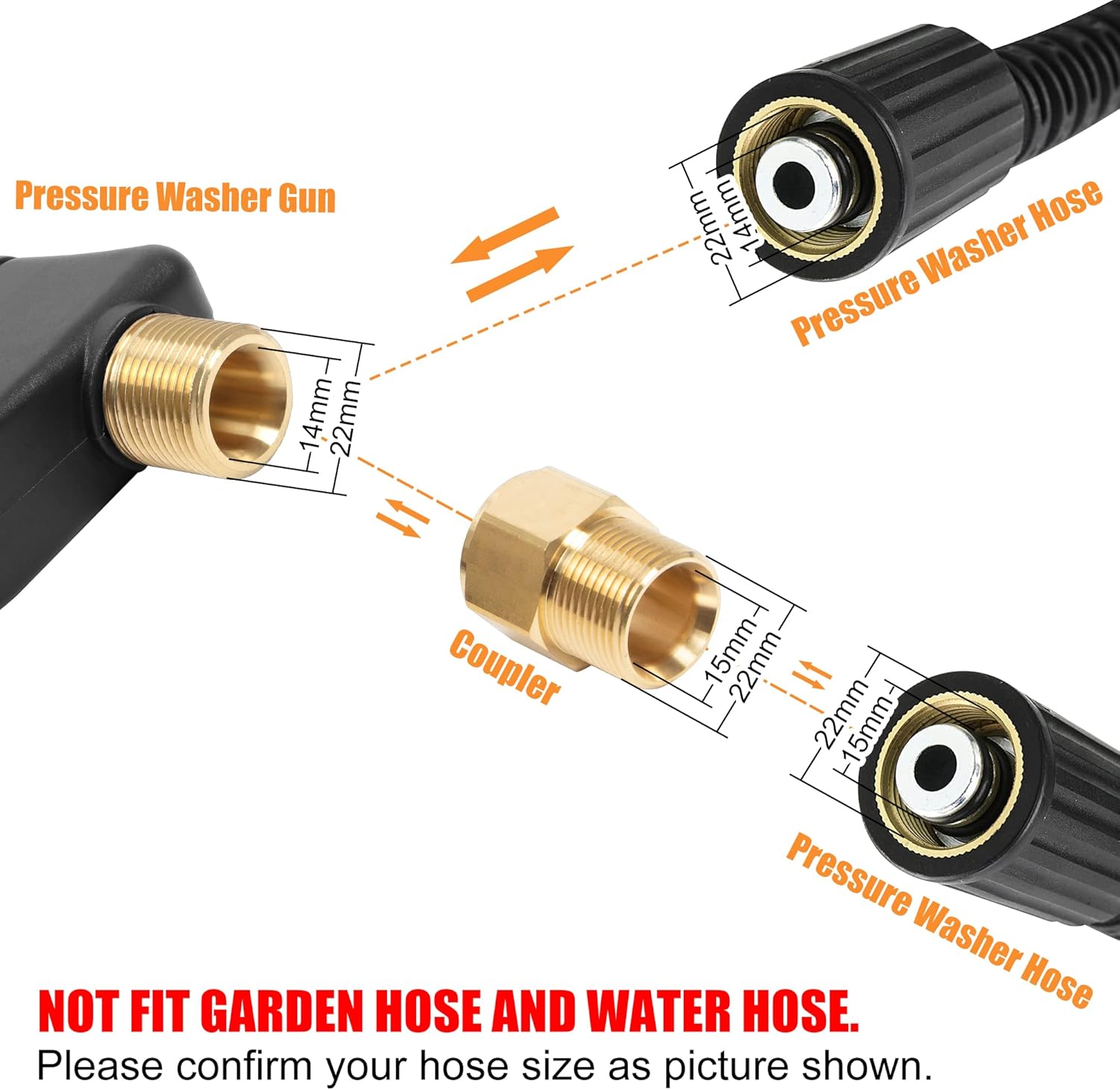 BEETRO High Pressure Washer Gun 4350PSI, Car Washer Gun with 5 Nozzles and M 22 Brass Coupler for Pressure Power Washers - Image 4