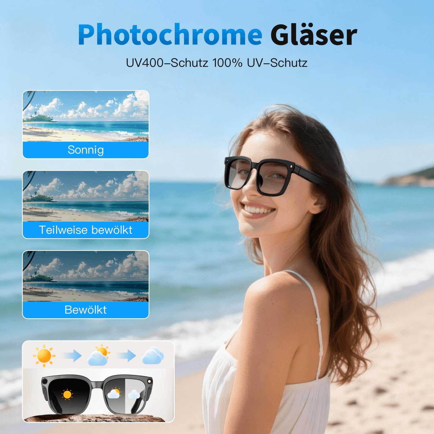 32 GB AI-Smartbrille 8MP HD Camera, 4K Anti-Shake Video Recording, 290mAh Battery,Support for Video Recording and Real Time Translation