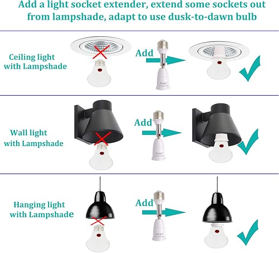 Borju Light Socket Extender [2-Pack], 4.5 Inch Extension, 360 Adjustable Socket, E26 Base