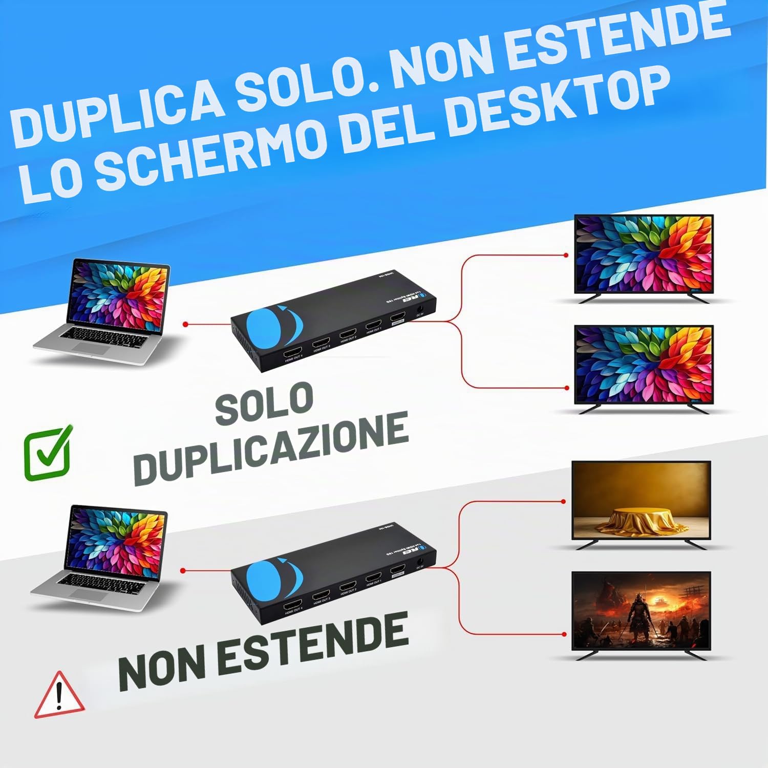 OREI UltraHD 4K @ 60 Hz 1 X 4 HDMI Splitter 1 ingresso 4 porte 4: 8-bit - HDMI 2.0, HDCP 2.0, 18 Gbps, EDID, Duplicate/Mirror 4K Schermi - UHDS-104