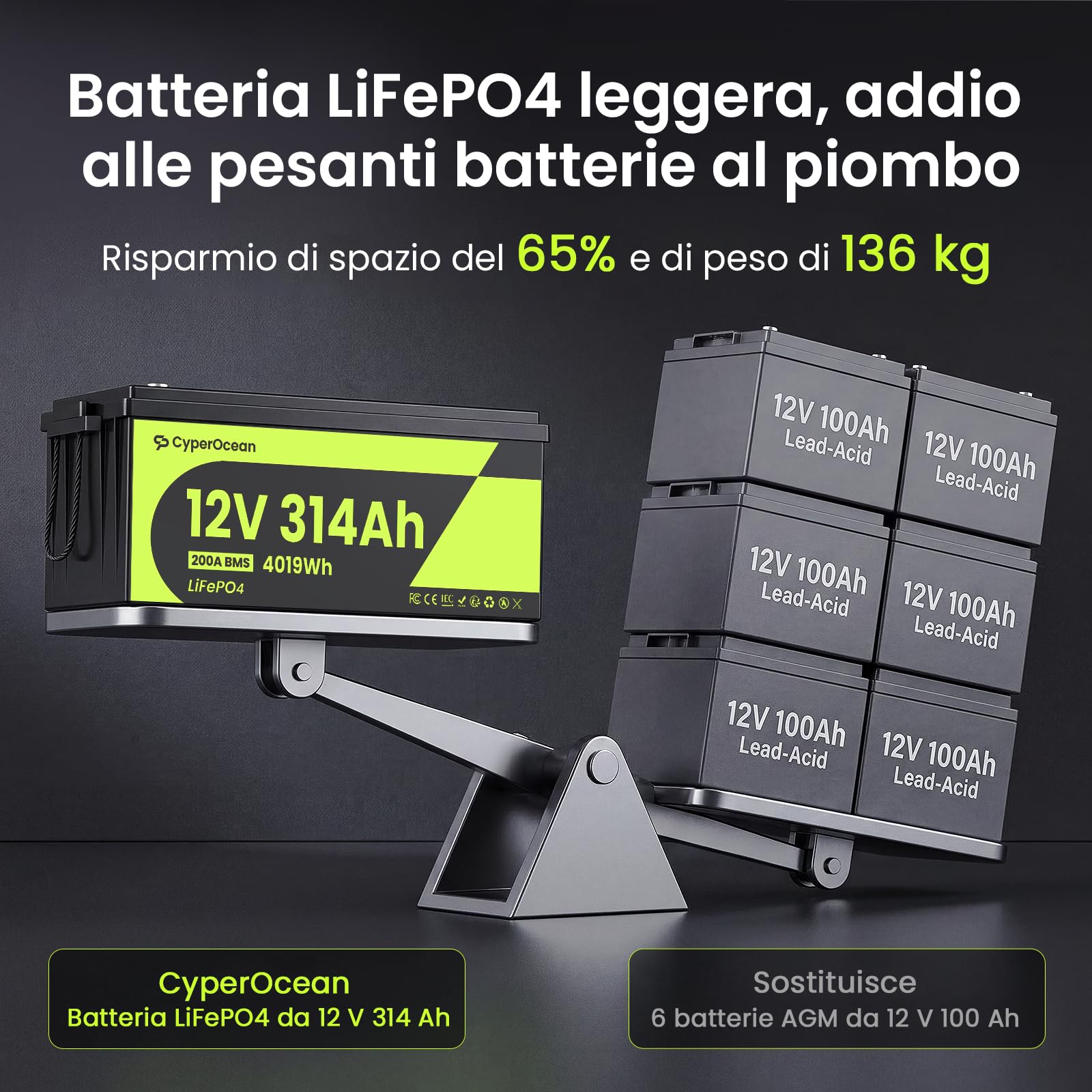 Batteria al Litio LiFePO4 12V 314Ah, Accumulatore Deep Cycle 4019Wh con Sistema BMS 200A, Celle Premium Grade A, Lunga Durata 6000+ Cicli, per Camper, Fotovoltaico, Barca, Off Grid Riserva