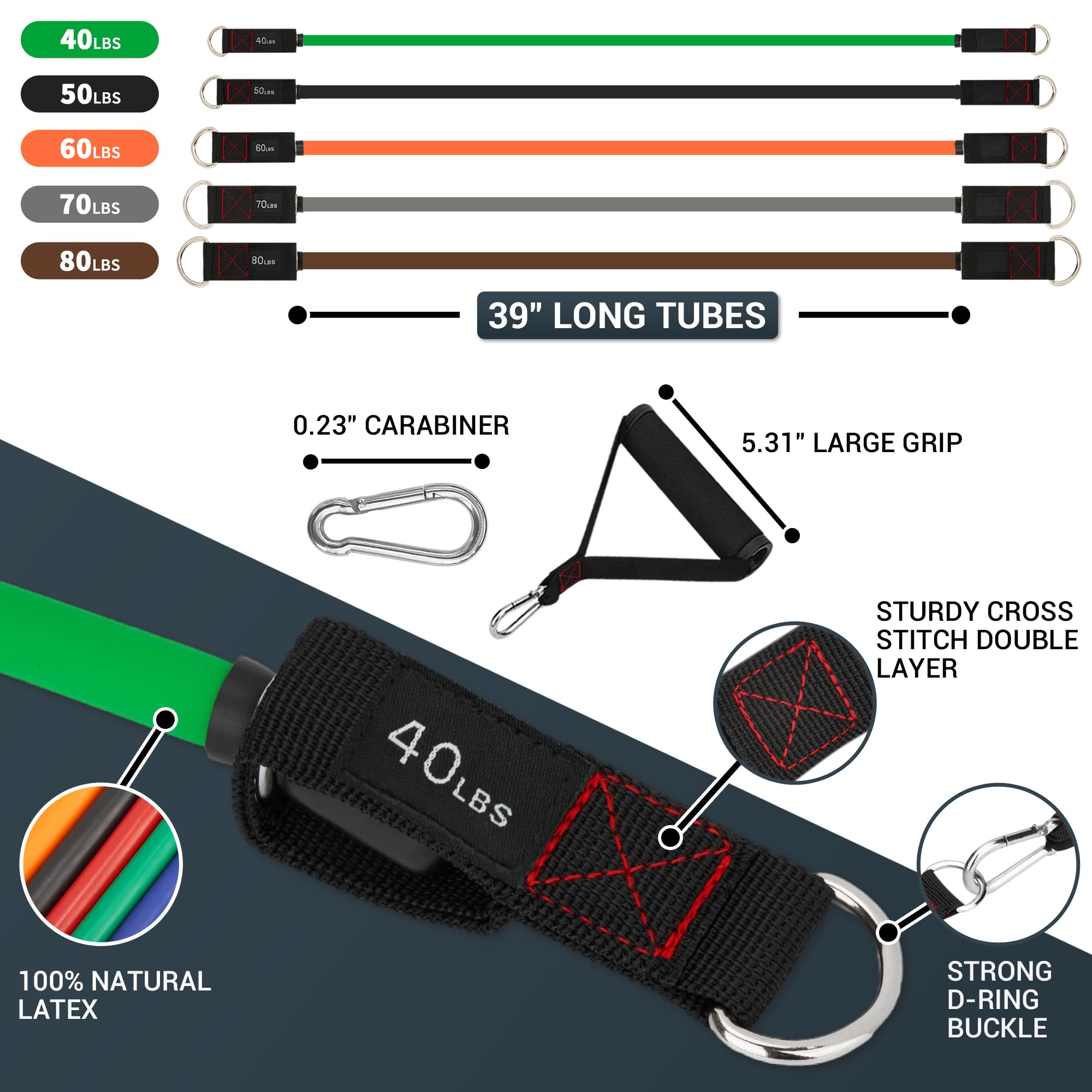 TheFitLife Set di Fasce per Esercizi e Resistenza - Elastici per Allenamento per Sport Indoor e Outdoor, Fitness, Sospensioni, Resistenza, velocità, Yoga