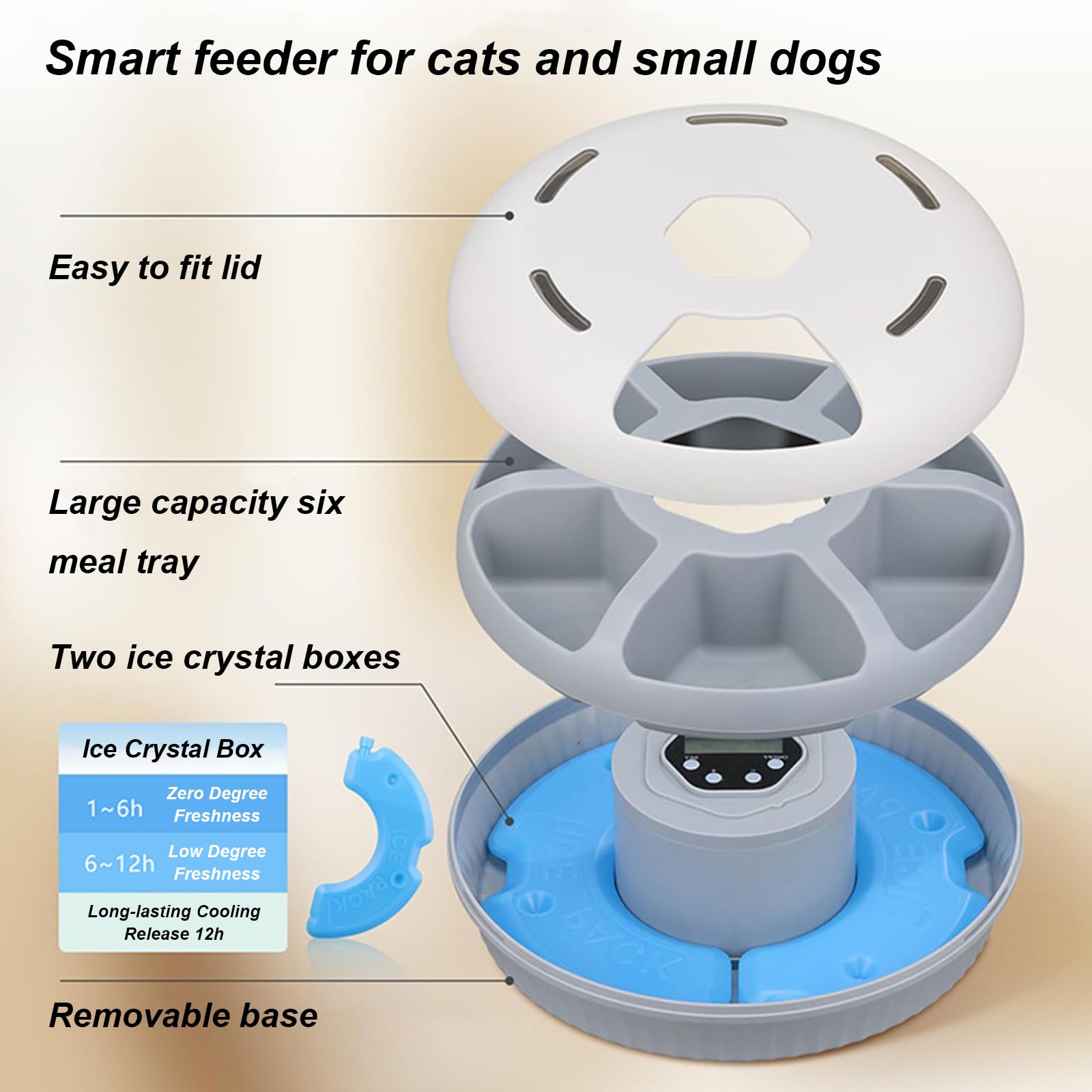 Comedero Automático para Gatos y Perros,Dos Paquetes de Hielo para Mantener Comida Fresca, 6 Comidas Frescas, Comedero Automatico Gato, para Comida Seca y Húmeda