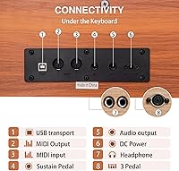 Vista 6 de Piano Digital Ponderado de 88 Teclas - Piano Eléctrico de Escritorio de Madera se Transforma Entre Escritorio y Tocador - Teclado Progresivo