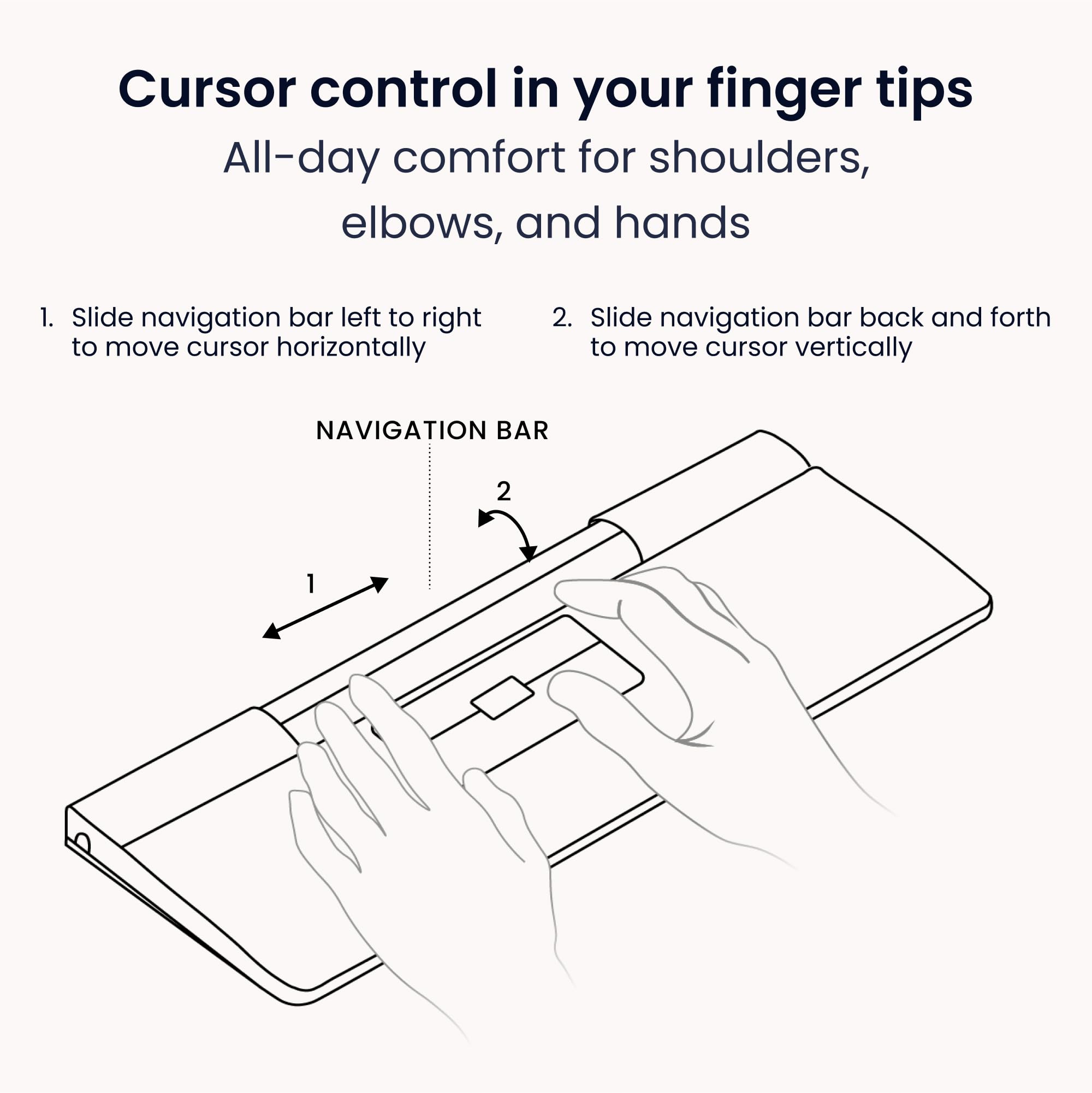 Contour Design SliderMouse Pro Ratón ergonómico Oficina para Reducir la tensión en muñeca, Hombro y el antebrazo, Diseñado para la productividad Plug & Play PC Escritorio Mac - Inalámbrico - Avanzado