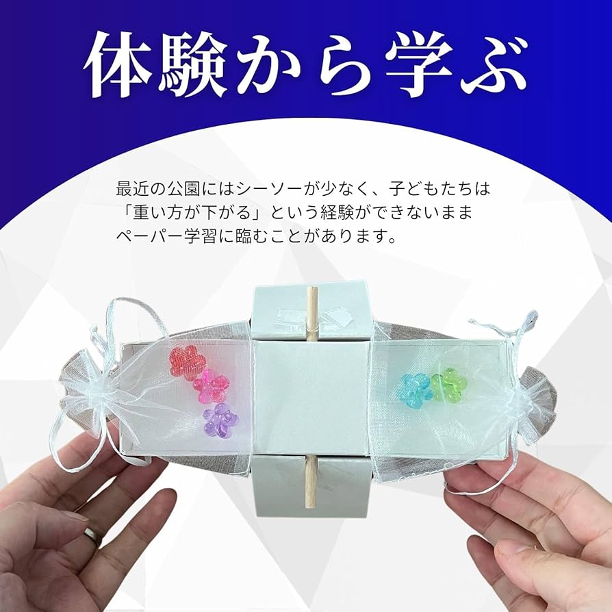 【小学校受験】アイキューキッズ　年中用授業教材　28回分小学校受験ペーパー　年中 小学校受験】アイキューキッズ 年中用授業教材 28回分小学校受験