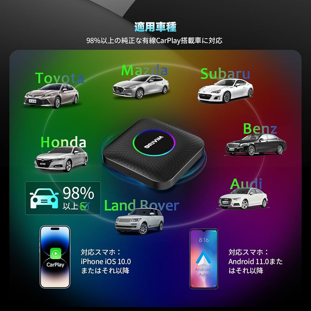 カーナビ DRIVIM CarPlay AI Box Android Amazon.co.jp: DRIVIM CarPlay AI Box D-BOX220 +