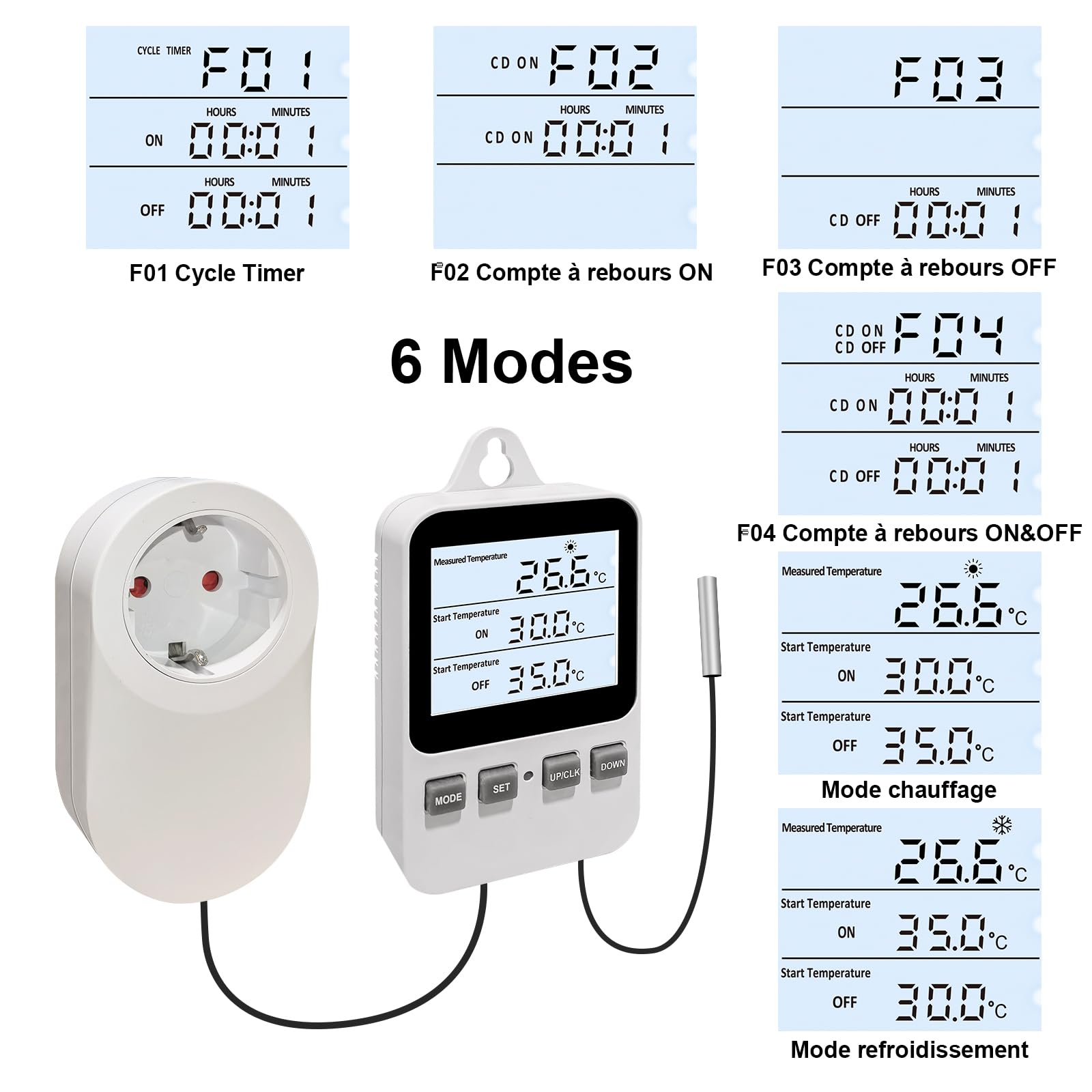 Thermostat Digital à Brancher sur Une Prise de Courant, régulateur de température, Interrupteur de Chauffage et de Refroidissement avec capteur, pour Tapis d'incubation, serres pour Reptiles