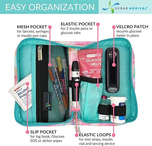 Vista 60 de Sugar Medical Estuche de suministro para diabetes Bolsa de viaje para suministros médicos Organizador de medidor de glucosa Productos