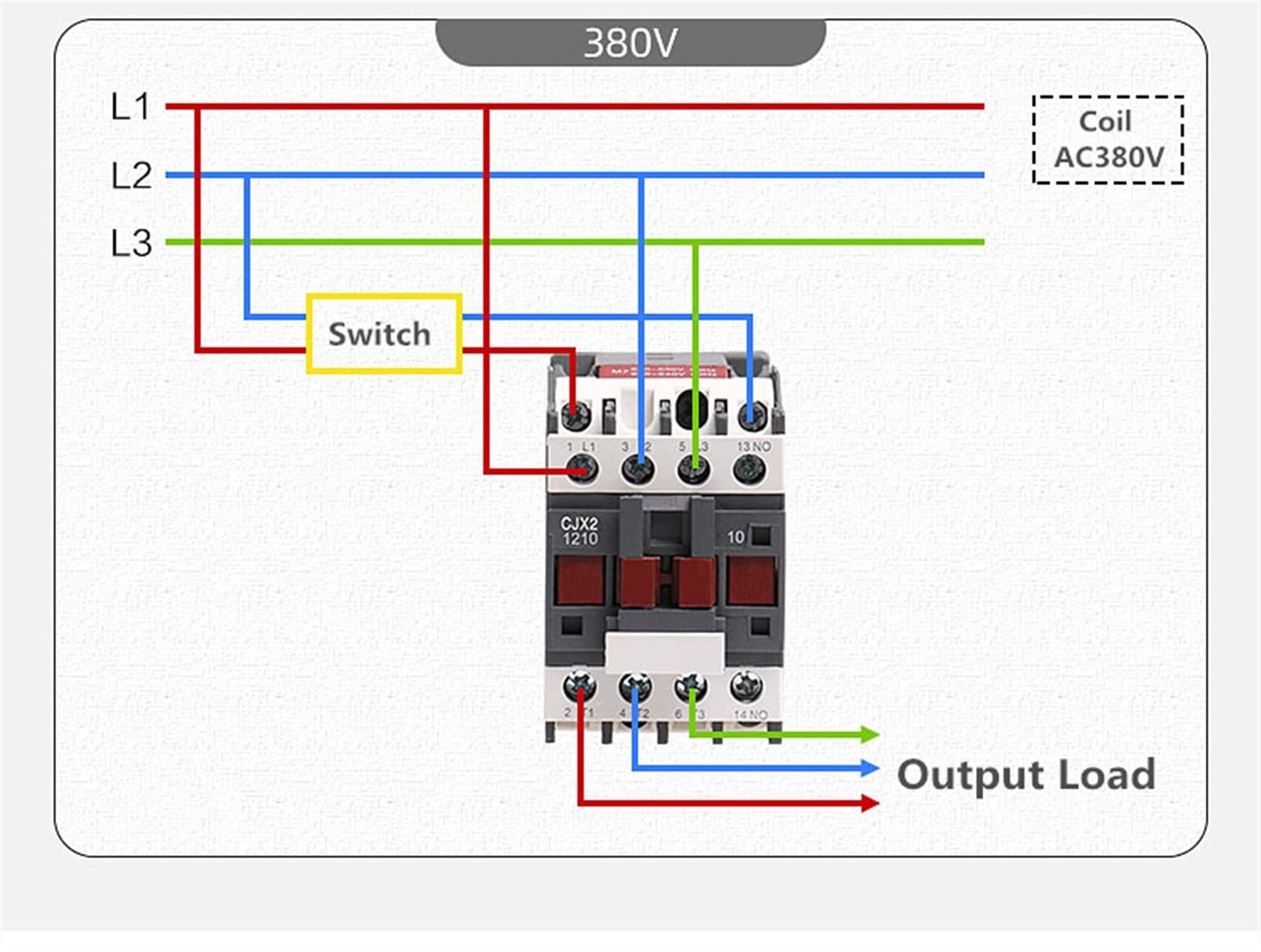 Contactor CJX2 Contactores de CA 9a 12a 18a industriales Voltaje bobina 380V 220V 50/60Hz Montaje en riel DIN 3p+1no reemplazo eléctrico industrial normalmente abierto