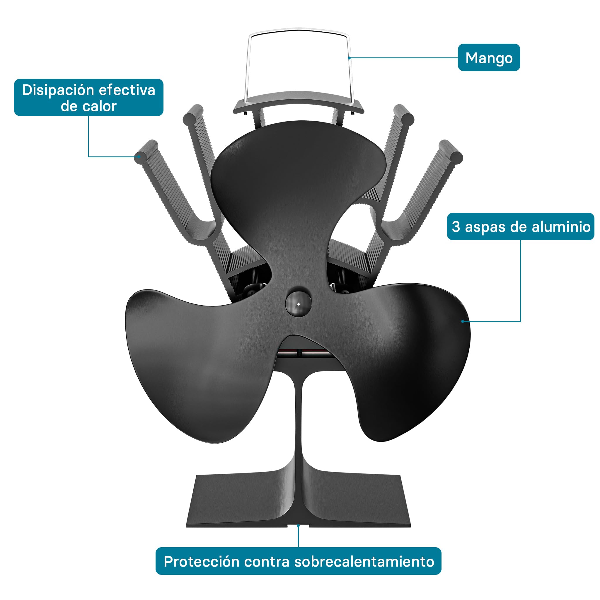 WilTec Ventilador de estufa con 3 aspas ventilador de chimenea 70-350°C accionado por calor sin corriente