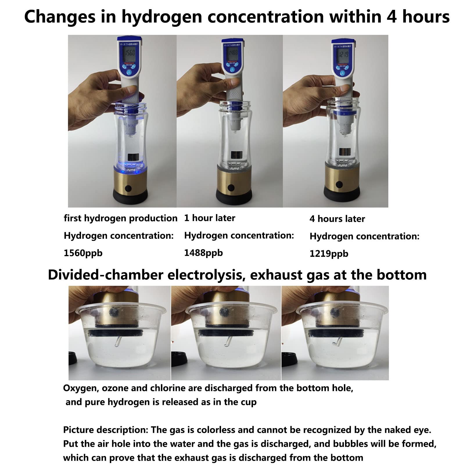 Générateur d'eau, Bouteille d'eau alcaline hydrogène Générateur d'eau ionisée hydrogène avec Technologie SPE et PEM 3 Minutes pour Produire Une teneur hydrogène 1200 1600 PPB avec inhalateur et ada