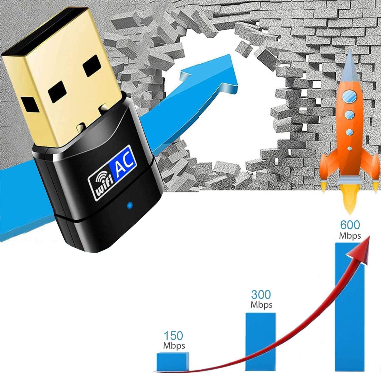 Discount 70% USB WiFi Adapter for Desktop pc- Dual Band 600Mbps Wireless Network Adapter, WiFi Dongle for PC/Desktop/Laptop, Support Windows 10/8/8.1/7/Vista/XP/2000, Mac OS 10.6-10.13 (All-New USB WiFi Adapter) Limited USB WiFi Adapter for Desktop pc- Dual Band 600Mbps Wireless Network Adapter, WiFi Dongle for PC/Desktop/Laptop, Support Windows 10/8/8.1/7/Vista/XP/2000, Mac OS 10.6-10.13 (All-New USB WiFi Adapter)
