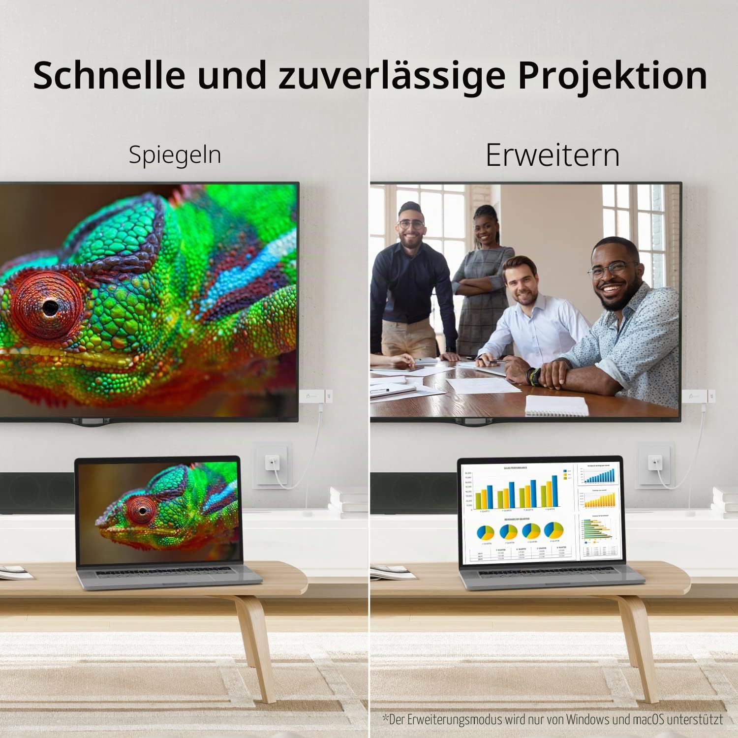 j5create ScreenCast 4K Wireless Adapter Screen Cast von Mobiltelefon/Tablet oder Laptop Unterstützung für AirPlay/Miracast&Chromecast Mirror Extend für Windows & macOS Wireless Screen Display(JVAW76)