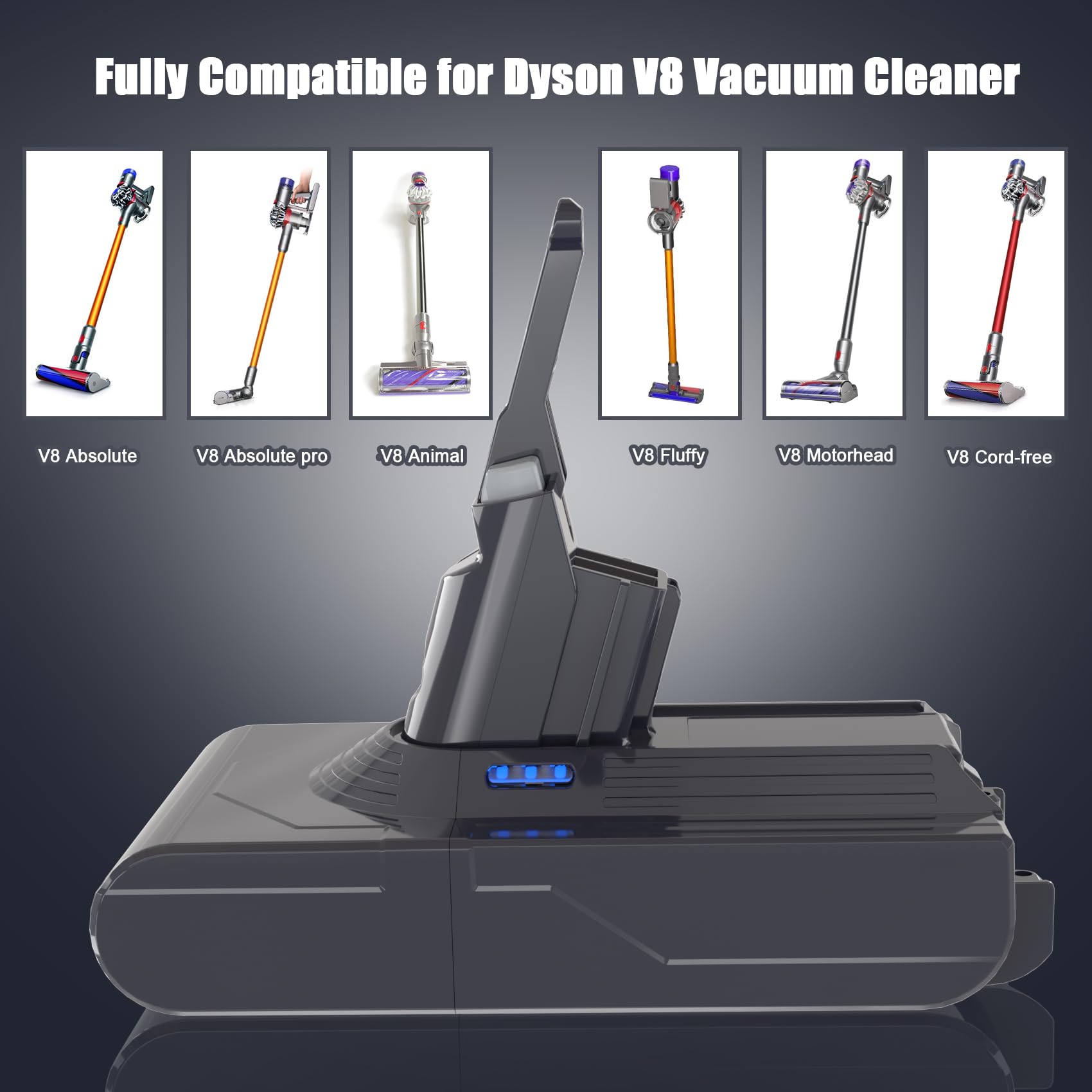 Ersatzakku für Dyson V8 SV10 Kabelloser Staubsauger | Kompatibel für dyson V8 Absolute/ Animal/ Fluffy/Motorhead,Lithium-Ionen,Sicherheitsmerkmale,Einfache In stallation,