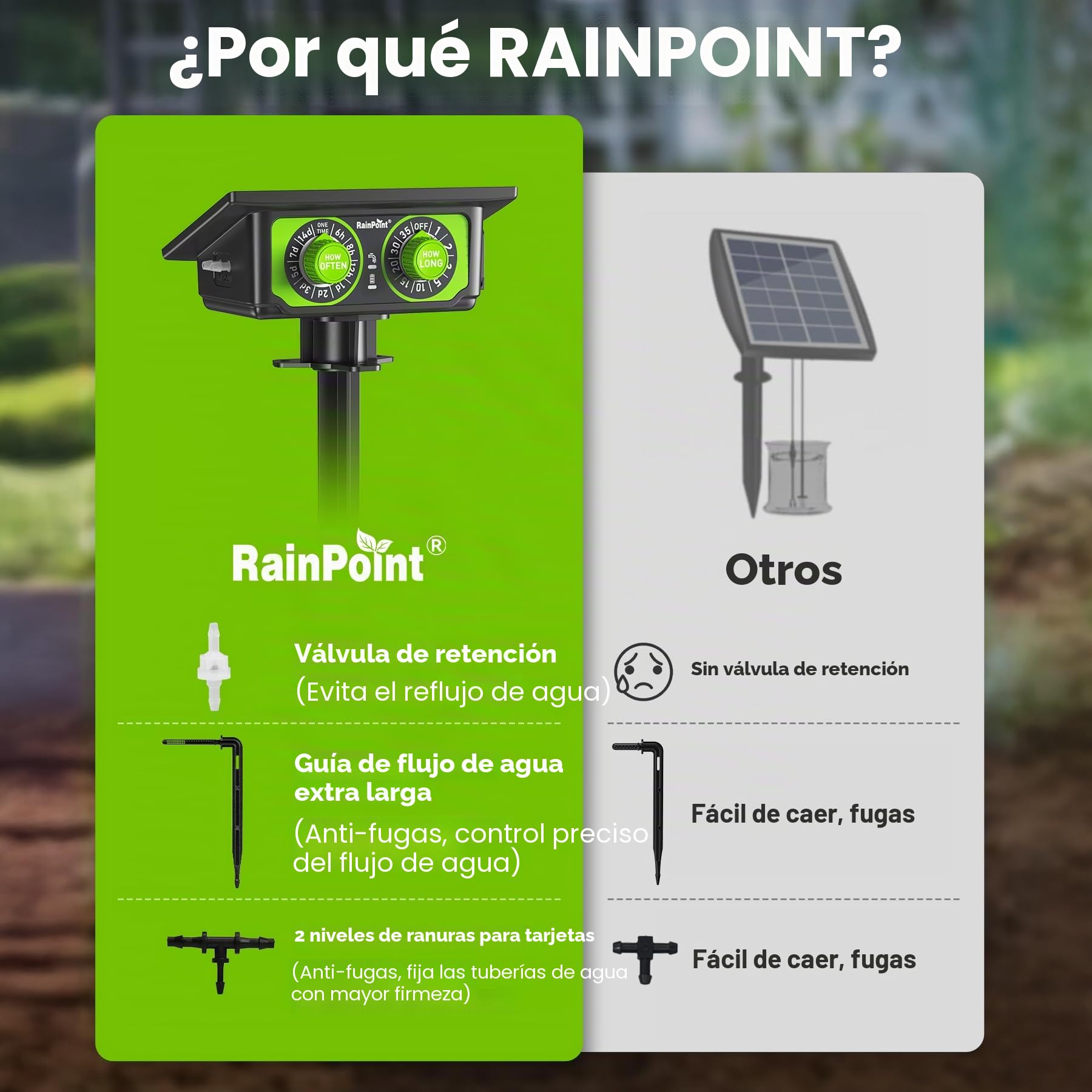RAINPOINT Kit de Riego por Goteo Automático Solar, Nuevo Diseño de Manguera para Distribución Uniforme del Agua, Sistema de Riego por Goteo con 90 Modos de Temporizador + Manguera de 15M, Antisifón