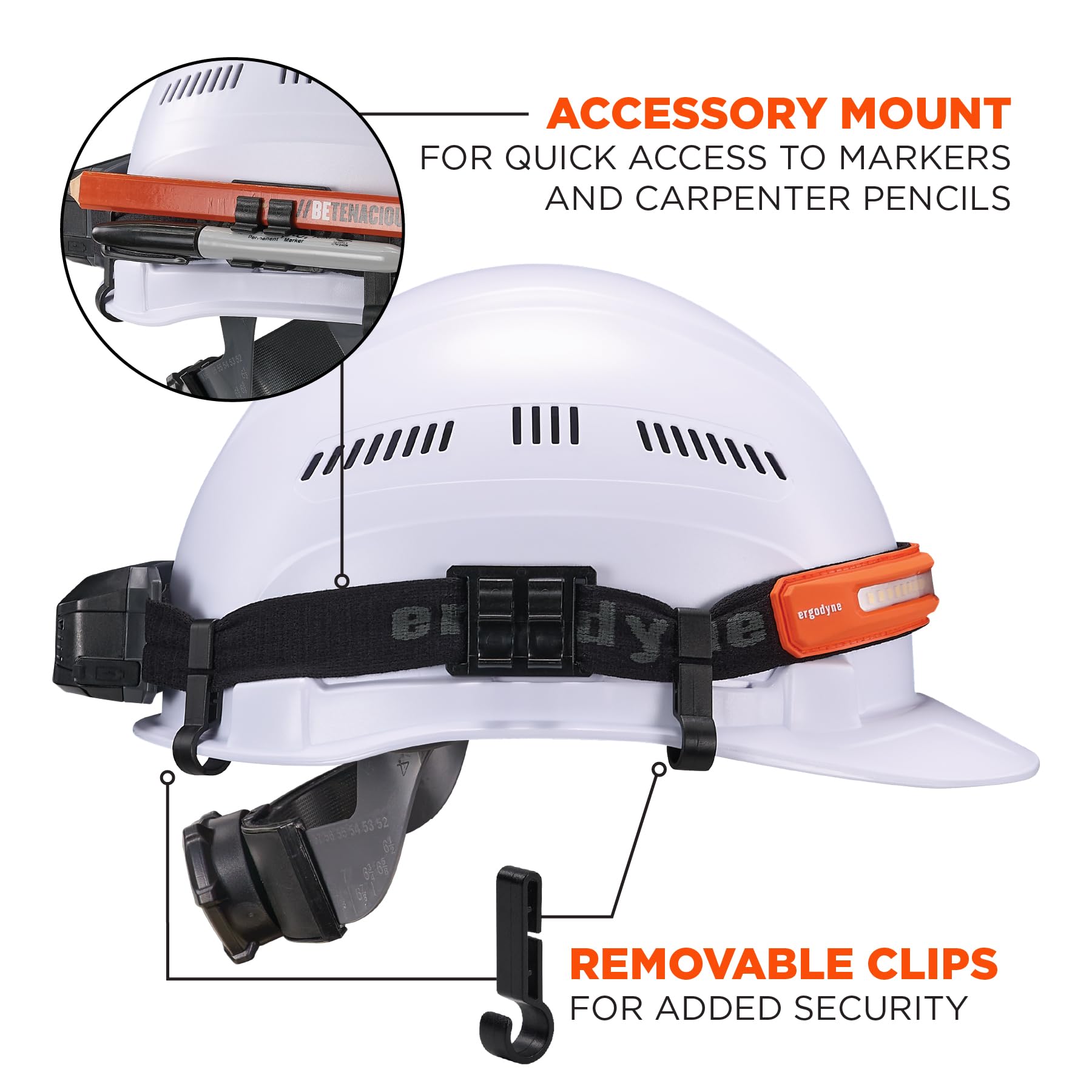 Ergodyne Skullerz 8885 Lampe frontale rechargeable à large faisceau avec sangle, 5 modes d'éclairage, polyvalente à porter directement sur la tête ou le casque rigide, câble USB-C inclus