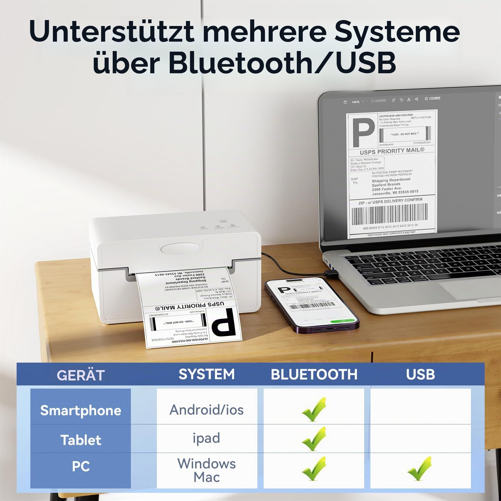 PeriPage Thermal Label Printer 4x6, DHL Shipping Label Printer, Wireless Bluetooth Labeldrucker for DHL UPS USPS, Compatible with iPhone ipad Windows