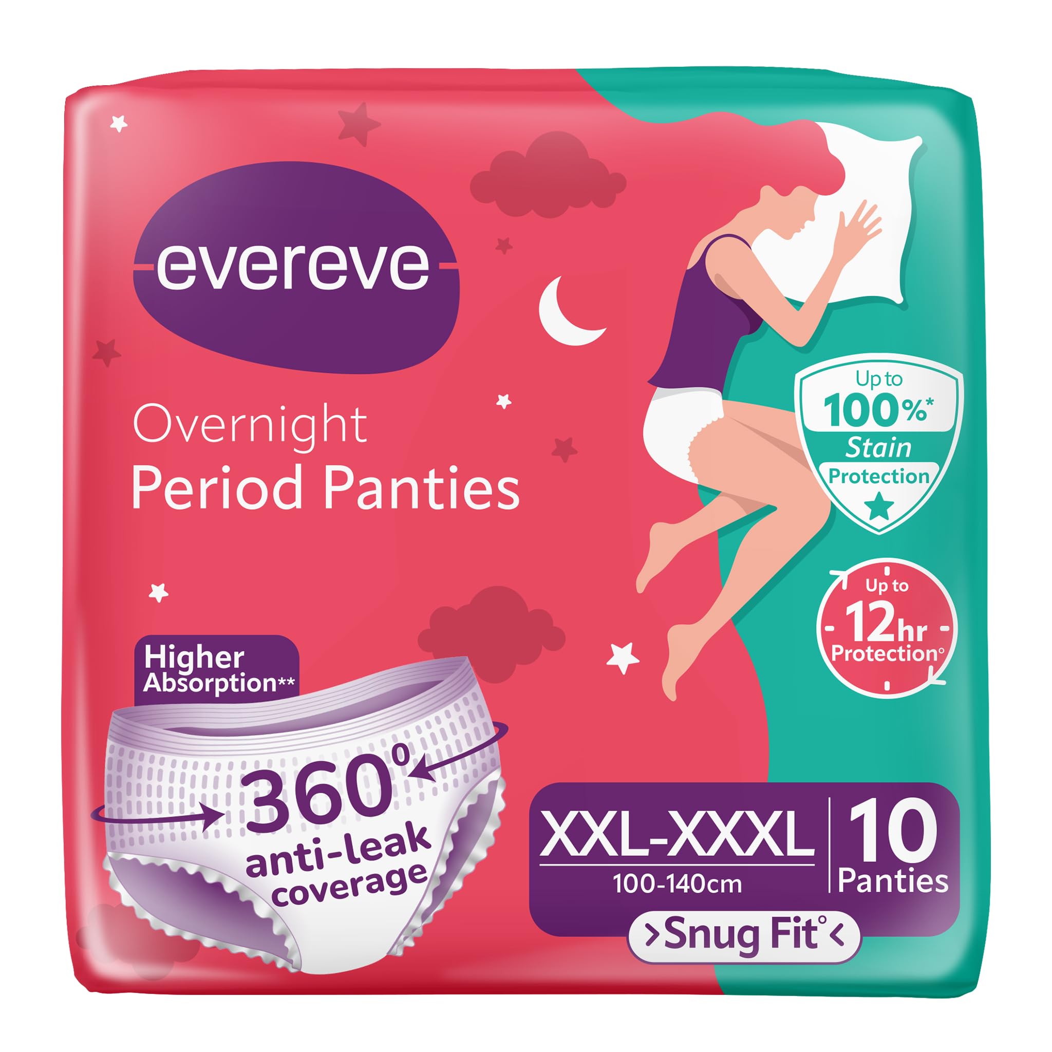Evereve Period Panty For Girls & Women, (XXL-XXXL), 10 Pcs, 360 Degree Coverage, 0% Leaks, High Absorbency For Heavy Flow, Maternity Delivery Pads, Postpartum & Overnight Protection, Disposable Panty