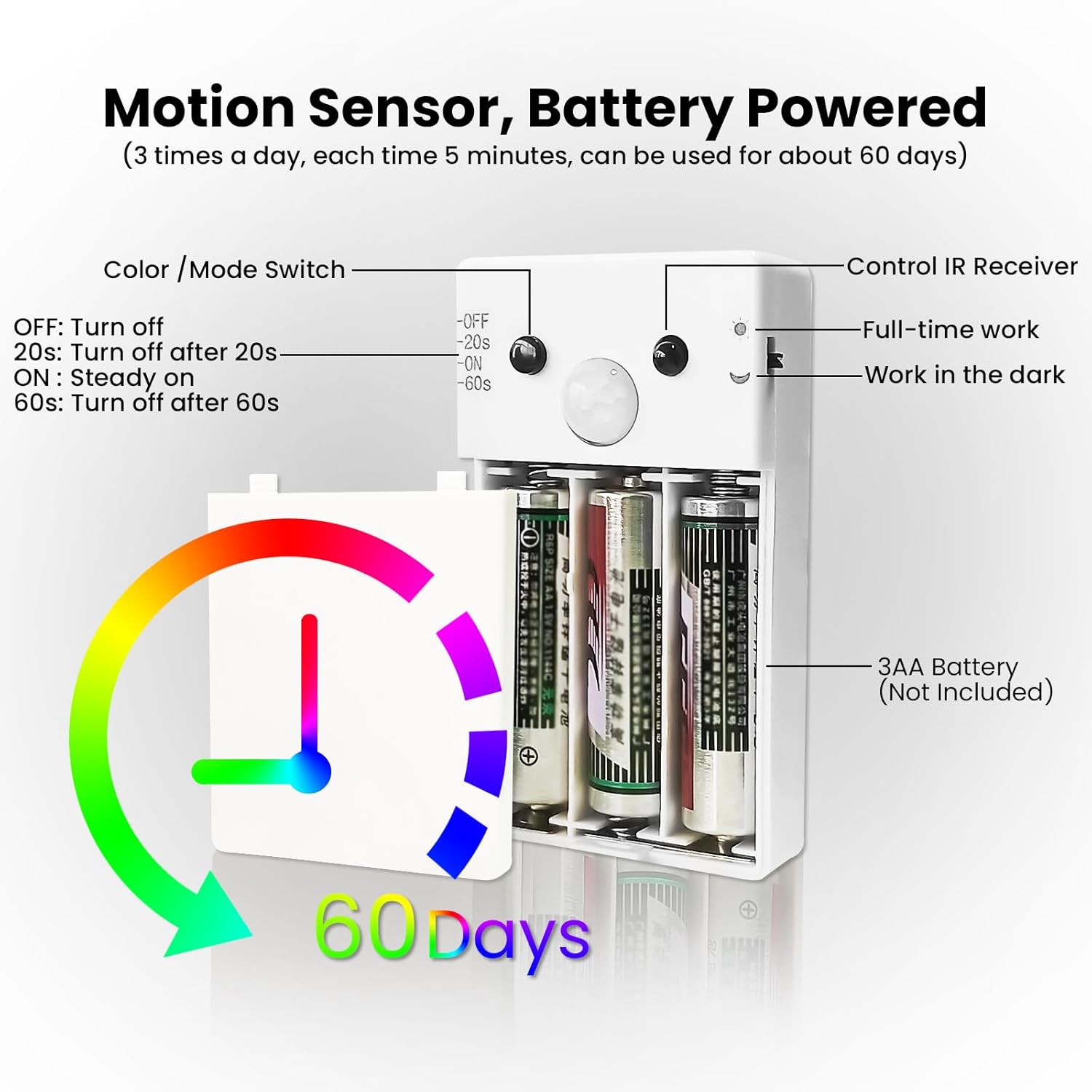 3.3FT Motion Sensor LED Strip Lights with Remote/4Mode, RGB & Warm White Motion Activated LED Strip Lights Dimmable Battery Powered, 16Colors Under Cabinet Lighting for Closet Stairs Home Indoor