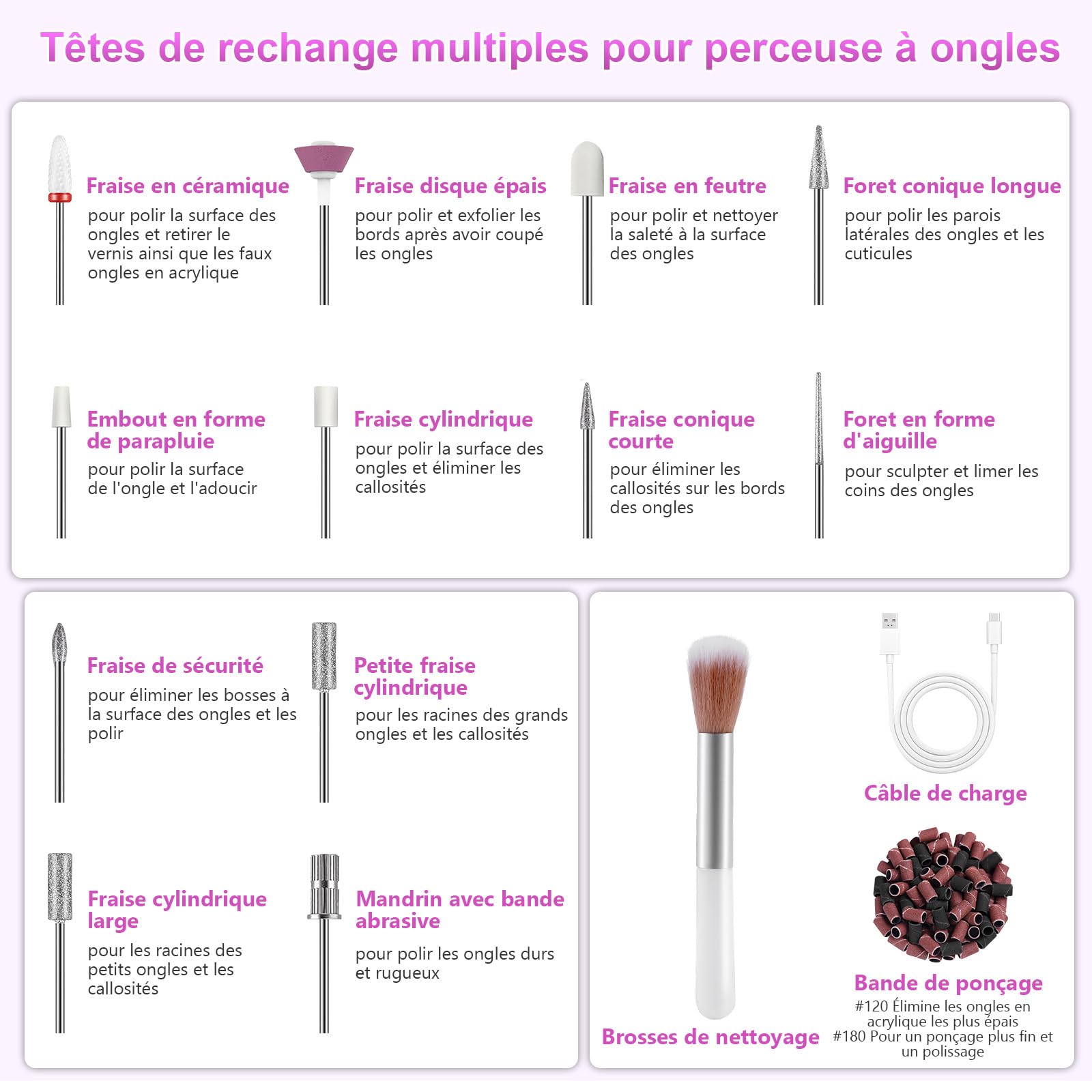 POFIBO Ponceuse pour Ongles Professionnel - 12 en 1 Lime a Ongle Electrique 35000RPM avec LCD écran Numérique, sans fil, 5 vitesses réglables - Kit de Manucure Pédicure Rechargeable Vitesse