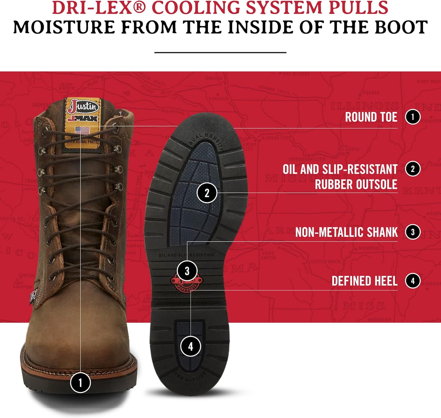 Justin Blueprint 8" Work Boots for Men - Round Toe Full-Grain Leather Lace-Up Upper with Oil- and Slip-Resistant Rubber Outsole - Image 6