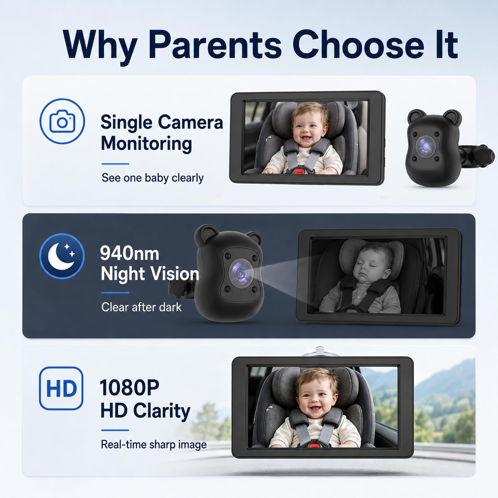 Baby Kamera Auto Weitwinkel-HD für die Beobachtung von Kindern