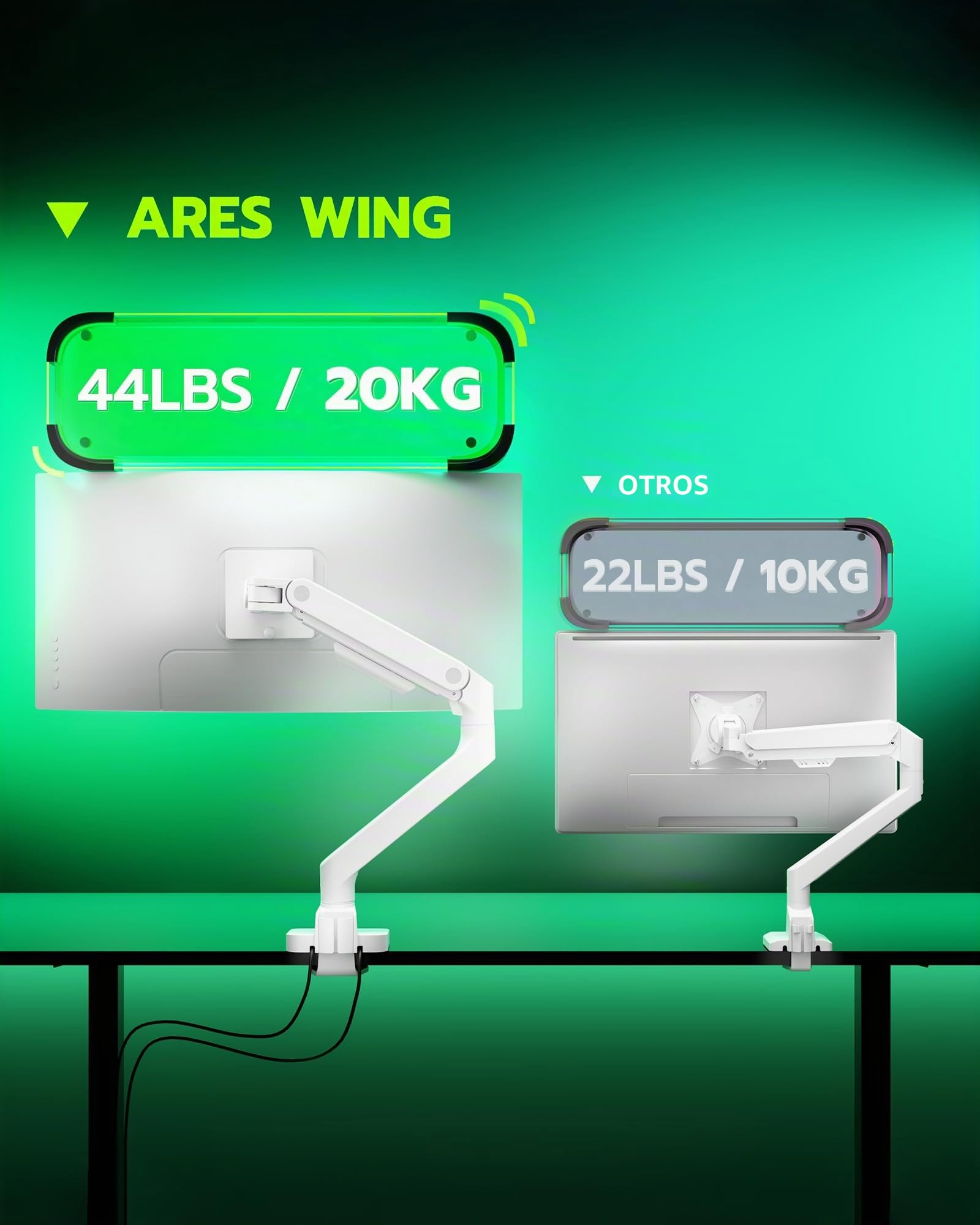 ARES WING Brazo Monitor Soporte Monitor 17-49" hasta 20kg con USB Blanco | Brazo para Monitor Plano y Curvo Ergonómico, Resorte de Gas, VESA 75/100 mm, Altura Ajustable, Giro 360°, Inclinación ±20°