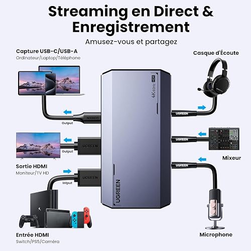 UGREEN Video Capture Card HDMI to USB C Streaming Device 4K@60Hz HDR VRR Passthrough 1080P@120/240fps Record Compatible with PS5/4 Xbox Series X/S Switch DSLR Camera iPad Pro MacBook Laptop PC Quest 3 - 2
