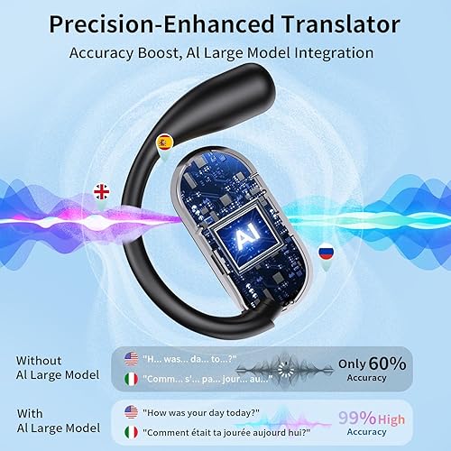 Miniatura 2 de Auriculares de traducción AI en tiempo real, Buletooth 6.1 Traductor Ear Buds con 188 idiomas, 50H Audifonos Traductores Inglés Inglés, Dispositivo