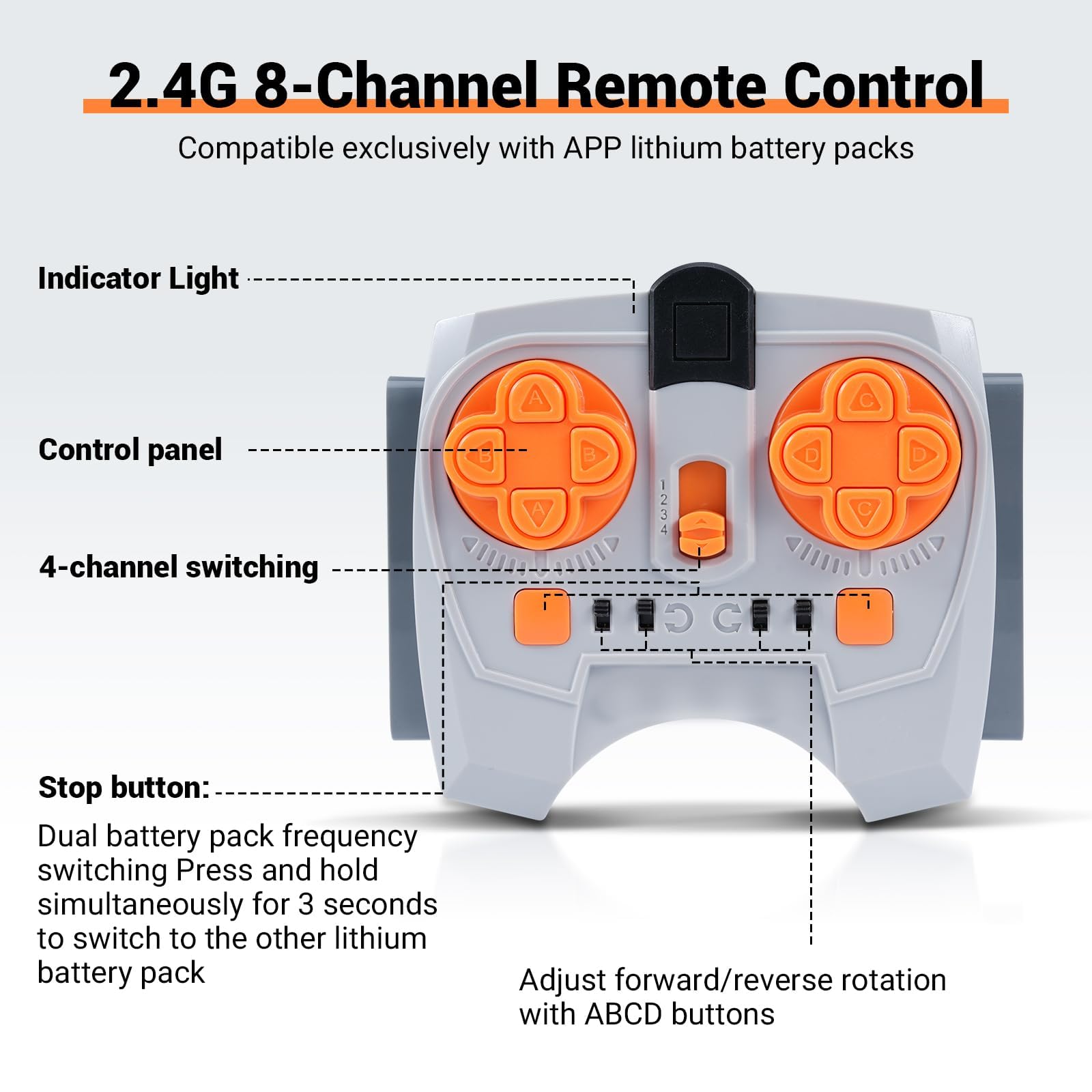 Kit Motorisation 11 Pièces Pour Blocs De Construction – Servomoteur, Moteurs L, Télécommande 2,4 GHz Et Lumières LED