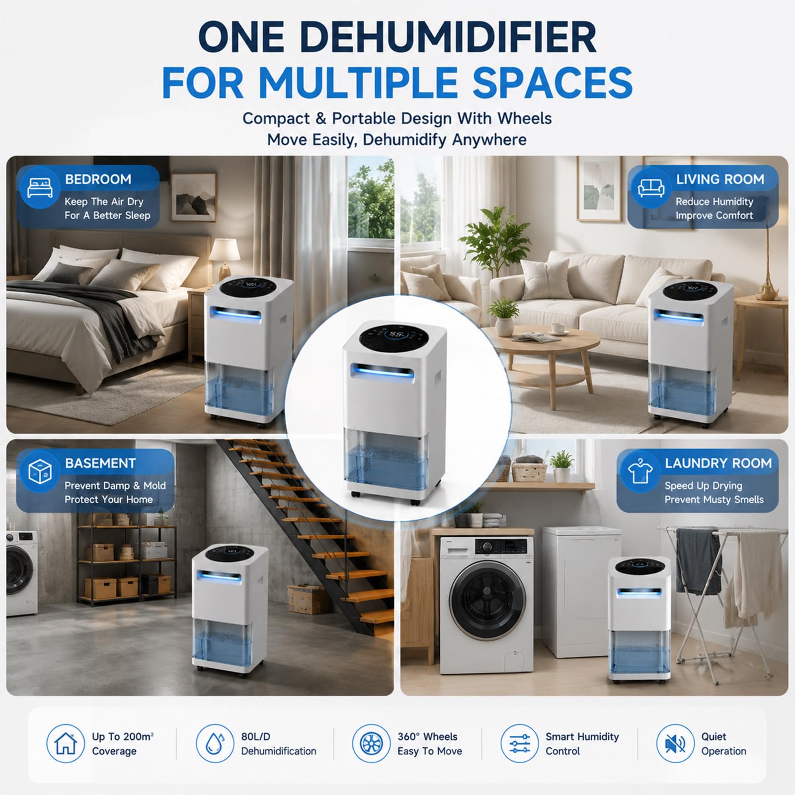 Osuszacz powietrza 80 l/dobę do domu, inteligentny tryb suszenia | Zasięg 200 m², ciągłe odprowadzanie wody, kółka, uchwyt i wyświetlacz wilgotności LED