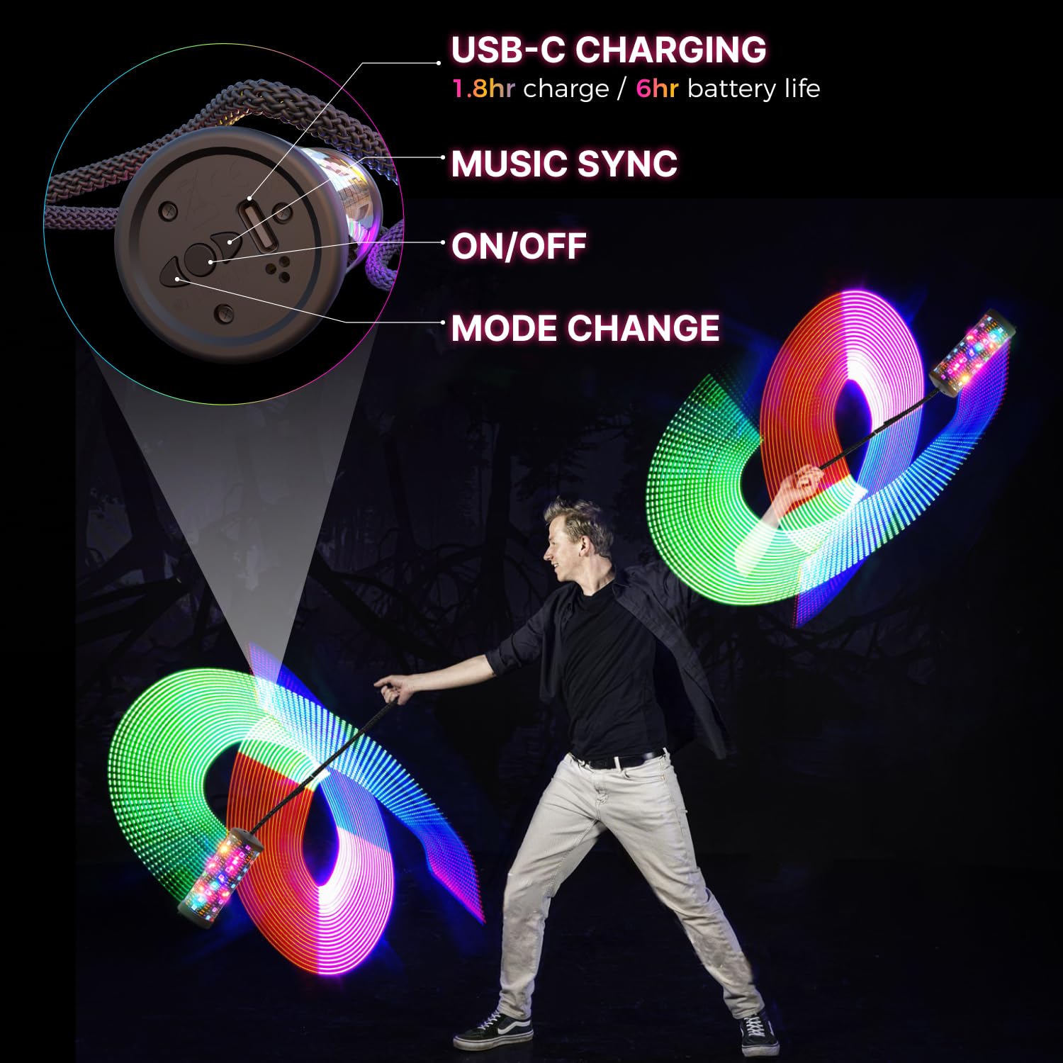 Set LED POI (nero)