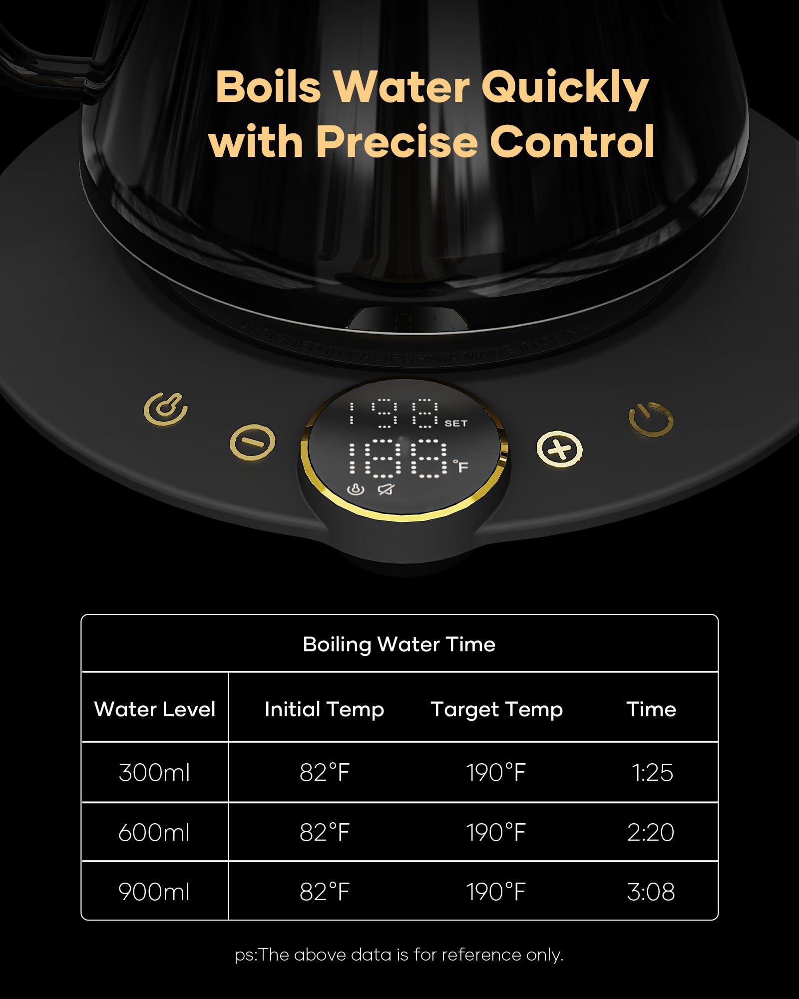 Cocinare FLOW B9 - Hervidor eléctrico de cuello de cisne con control preciso de temperatura para verter café y té, interior de acero inoxidable, calentamiento rápido para agua hirviendo, 1500 W/0.9 L
