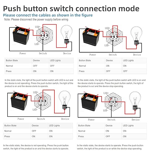 Miniatura 7 de 2 interruptores de botón pulsador de símbolo de 5 amperios de 0.748 in (34 pulgadas) de 12 V 24 V CC de encendido y apagado con cabeza LED 1NO1NC